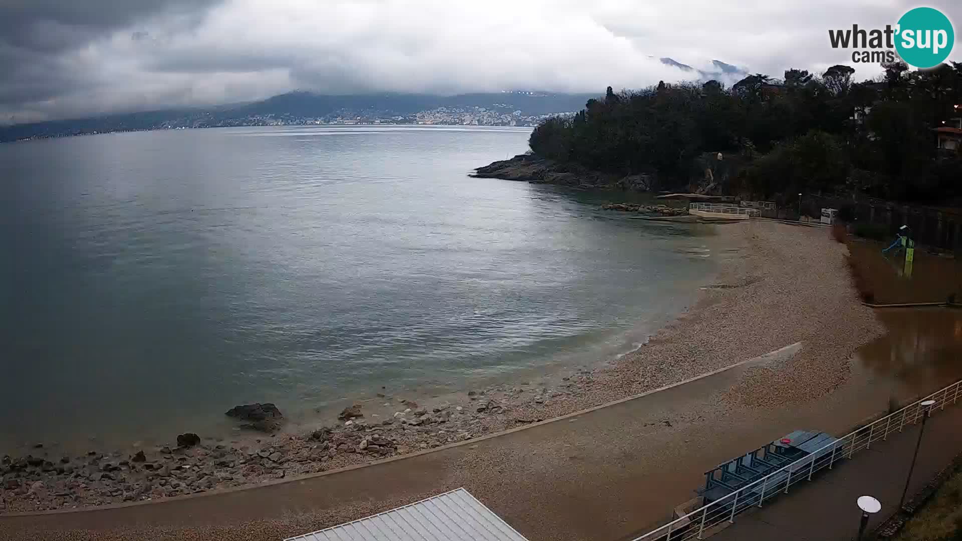 LIVE Webcam Rijeka beach Swimming pools Kantrida