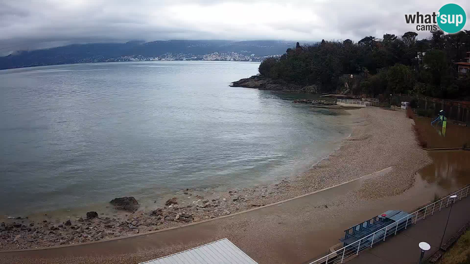 LIVE Webcam Fiume spiaggia piscine Kantrida