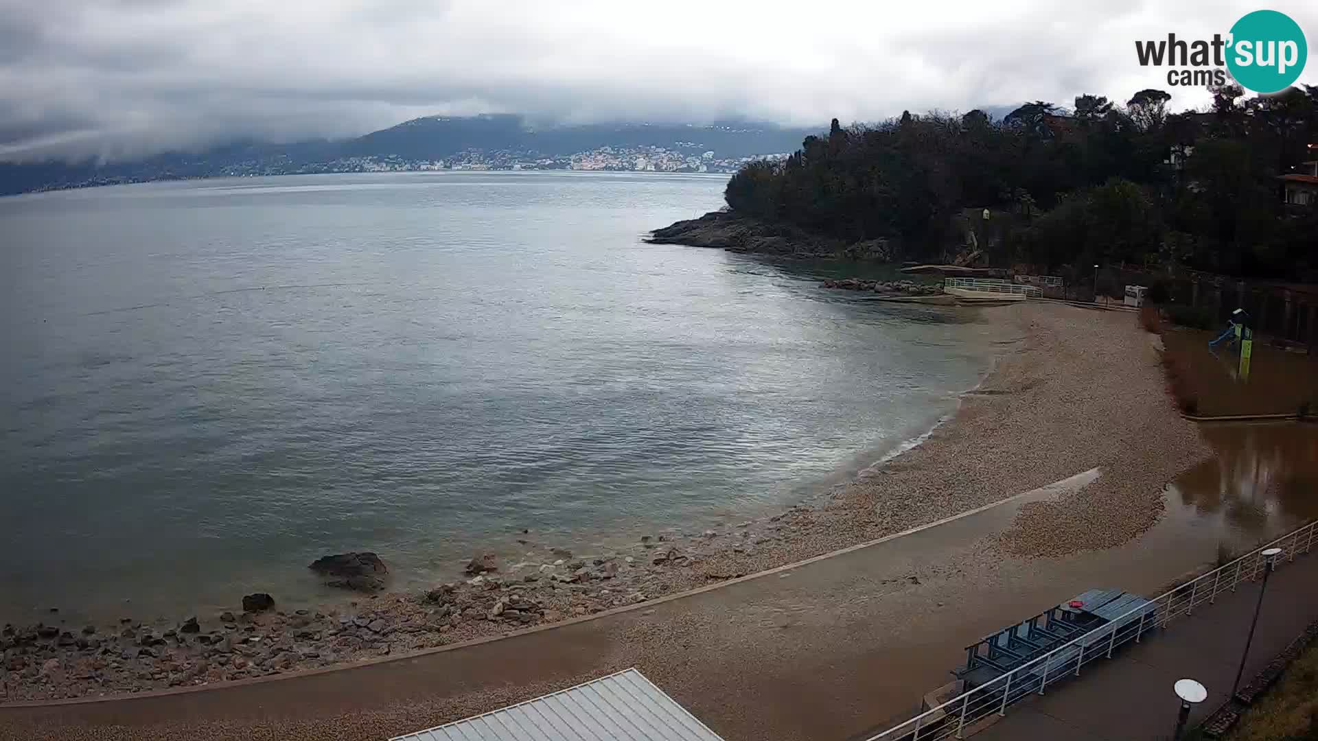 LIVE Webcam Fiume spiaggia piscine Kantrida