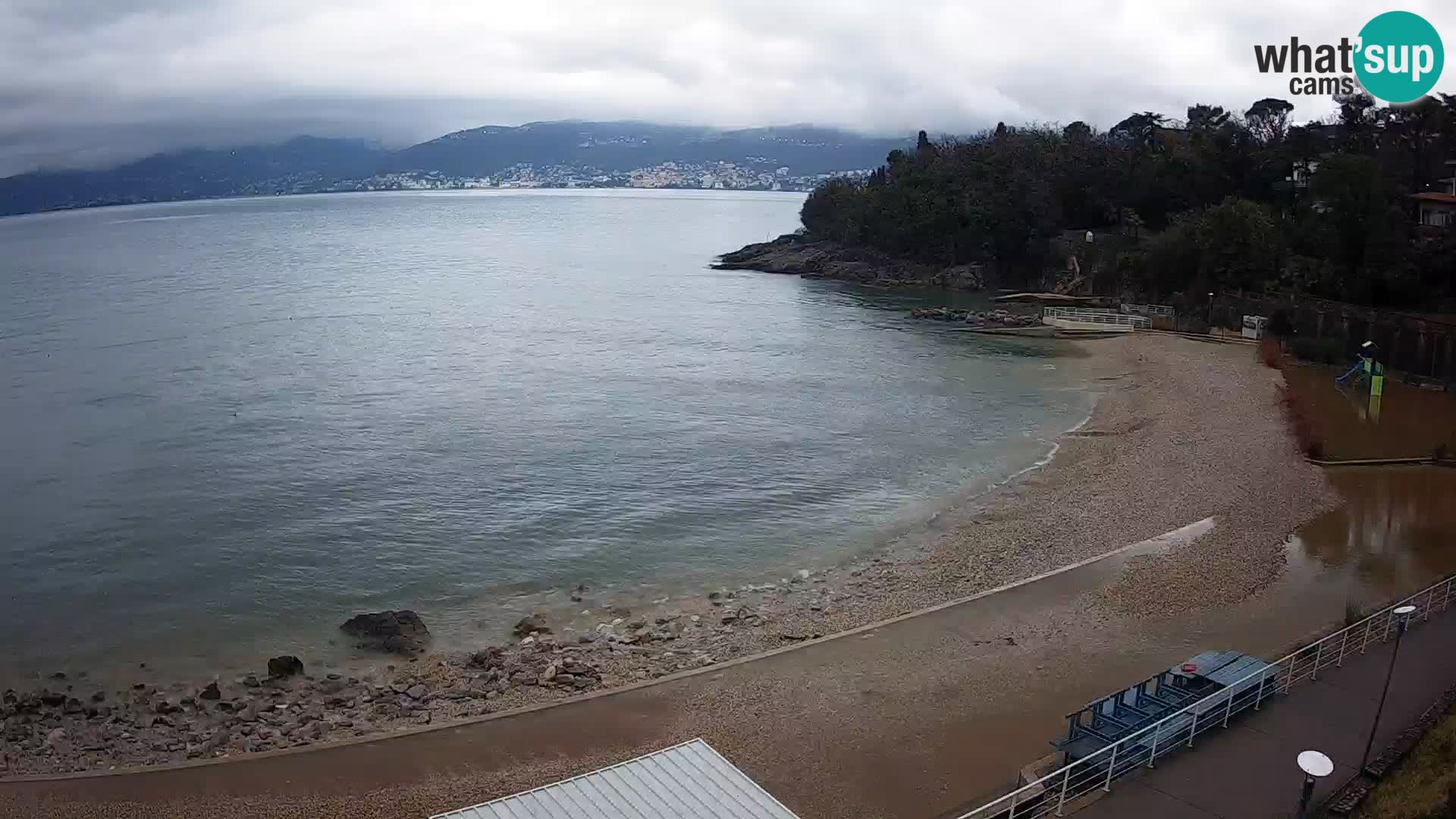 LIVE Webcam Rijeka beach Swimming pools Kantrida