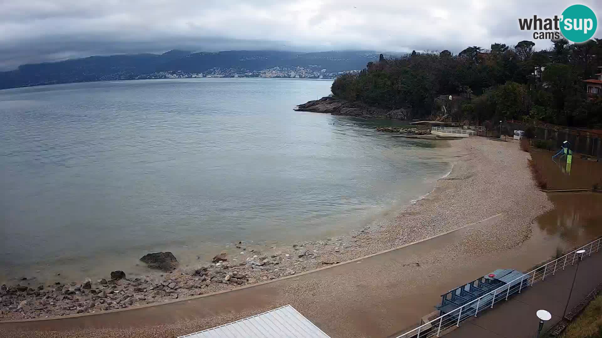 LIVE Webcam Fiume spiaggia piscine Kantrida