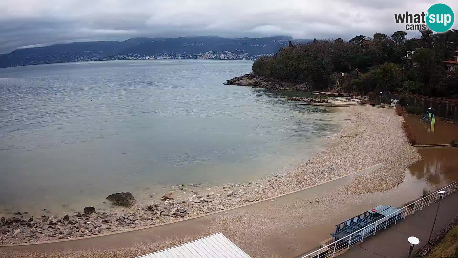 Webcam Rijeka Strand Schwimmbecken Kantrida