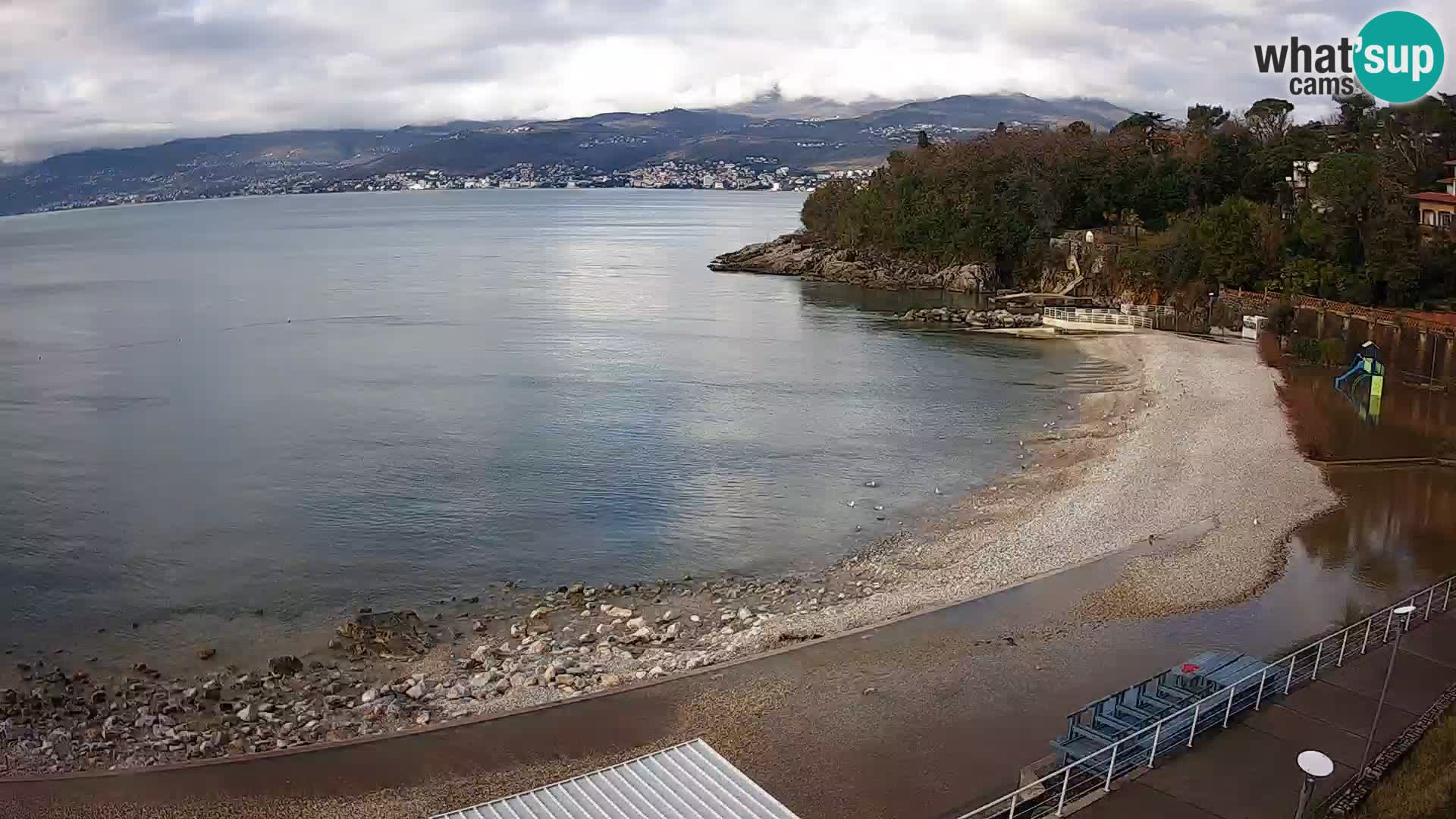 LIVE Webcam Rijeka beach Swimming pools Kantrida