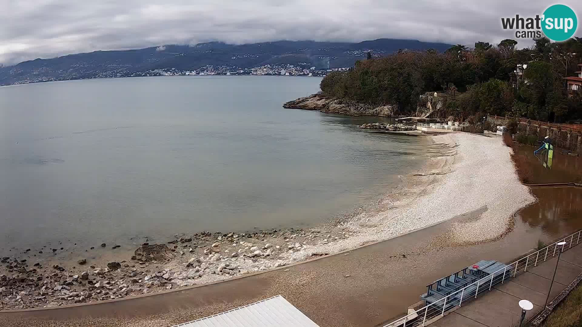 LIVE Webcam Rijeka beach Swimming pools Kantrida