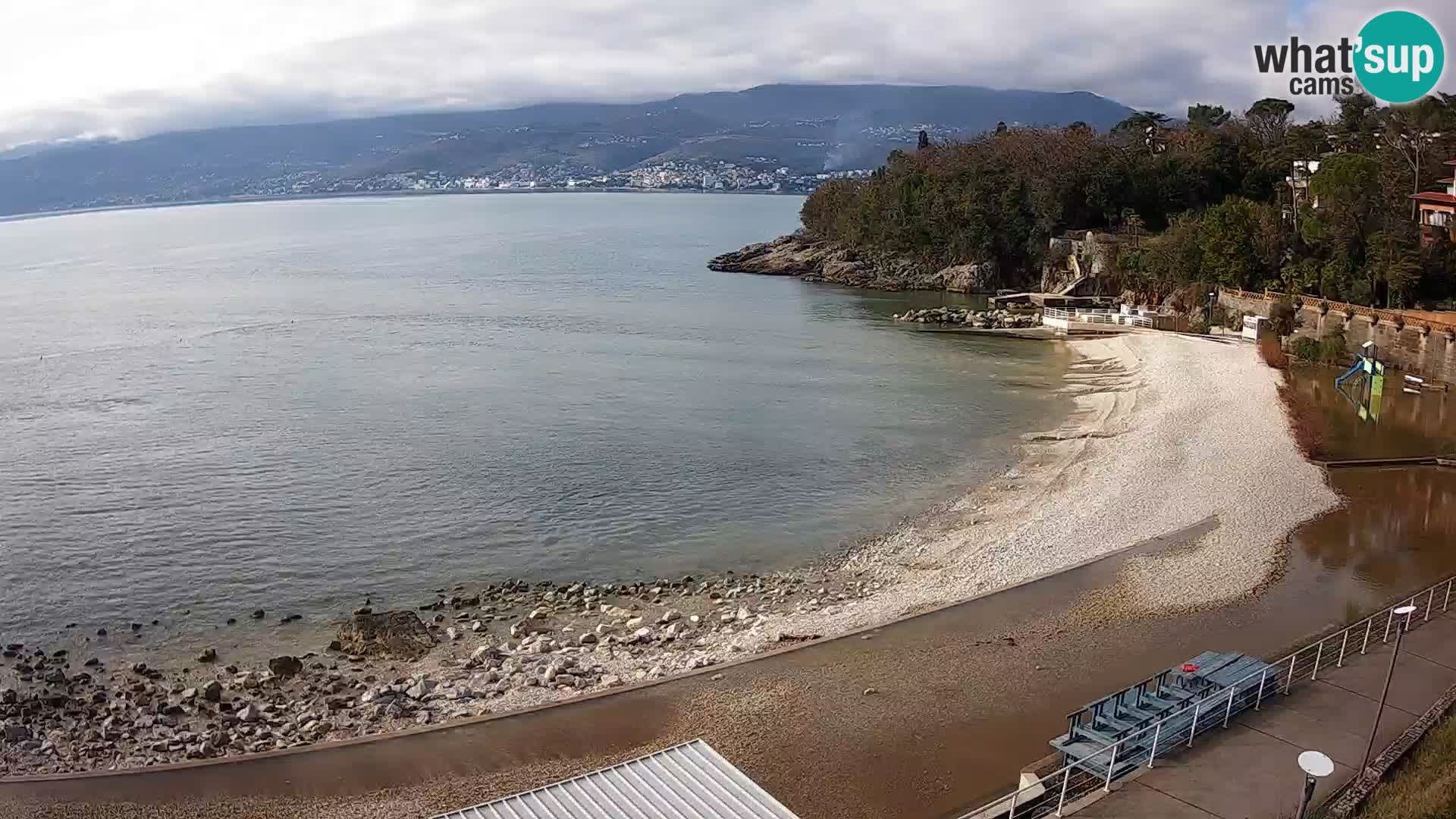 Rijeka web kamera plaža pri Bazenih Kantrida