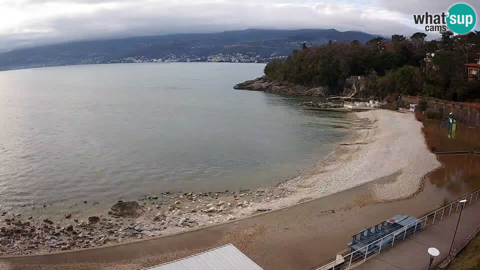 Reka Spletna kamera  plaža pri Bazenih Kantrida