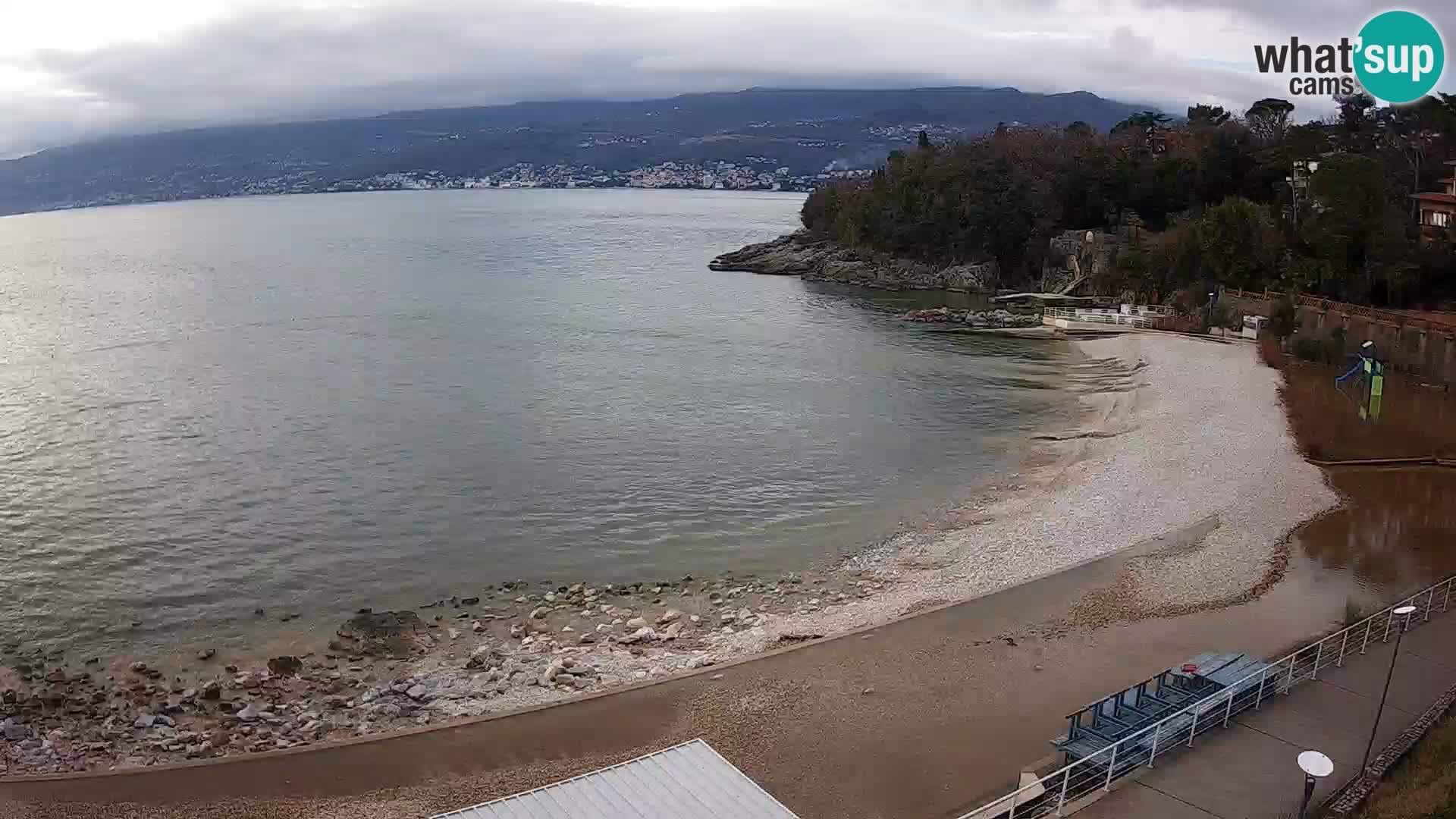 Rijeka Camera en vivo playa piscinas Kantrida