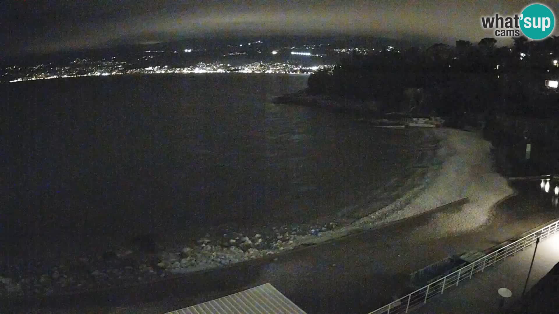 LIVE Webcam Fiume spiaggia piscine Kantrida