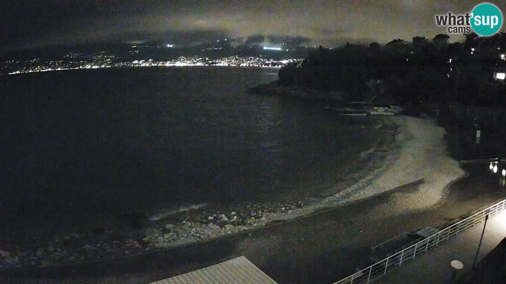 LIVE Webcam Fiume spiaggia piscine Kantrida