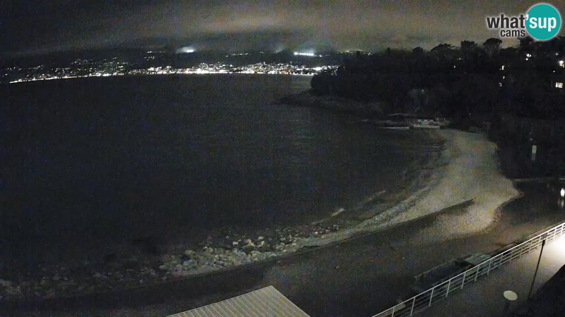 LIVE Webcam Fiume spiaggia piscine Kantrida