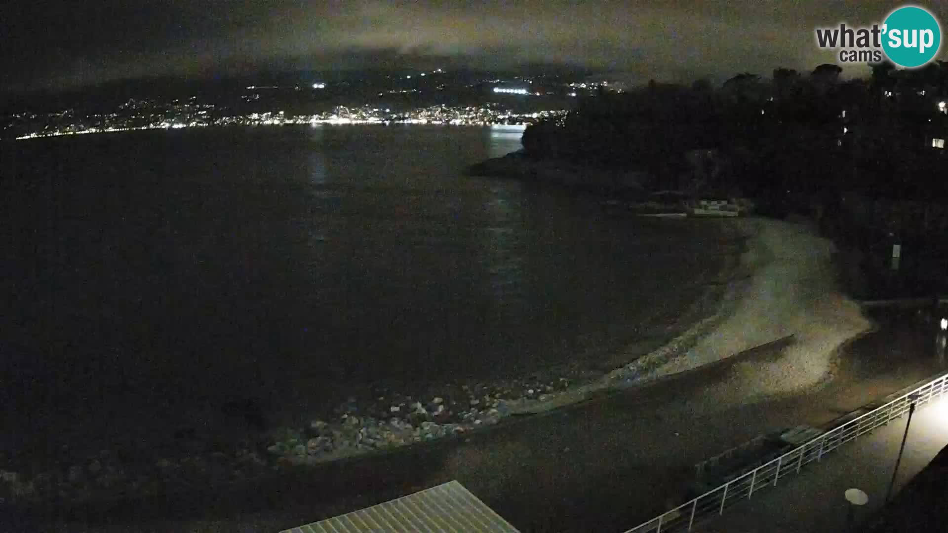 Reka Spletna kamera  plaža pri Bazenih Kantrida