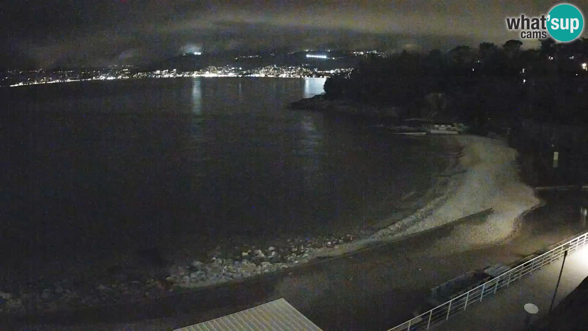 Rijeka Camera en vivo playa piscinas Kantrida