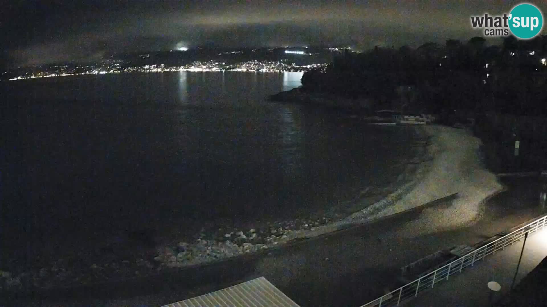 LIVE Webcam Rijeka beach Swimming pools Kantrida