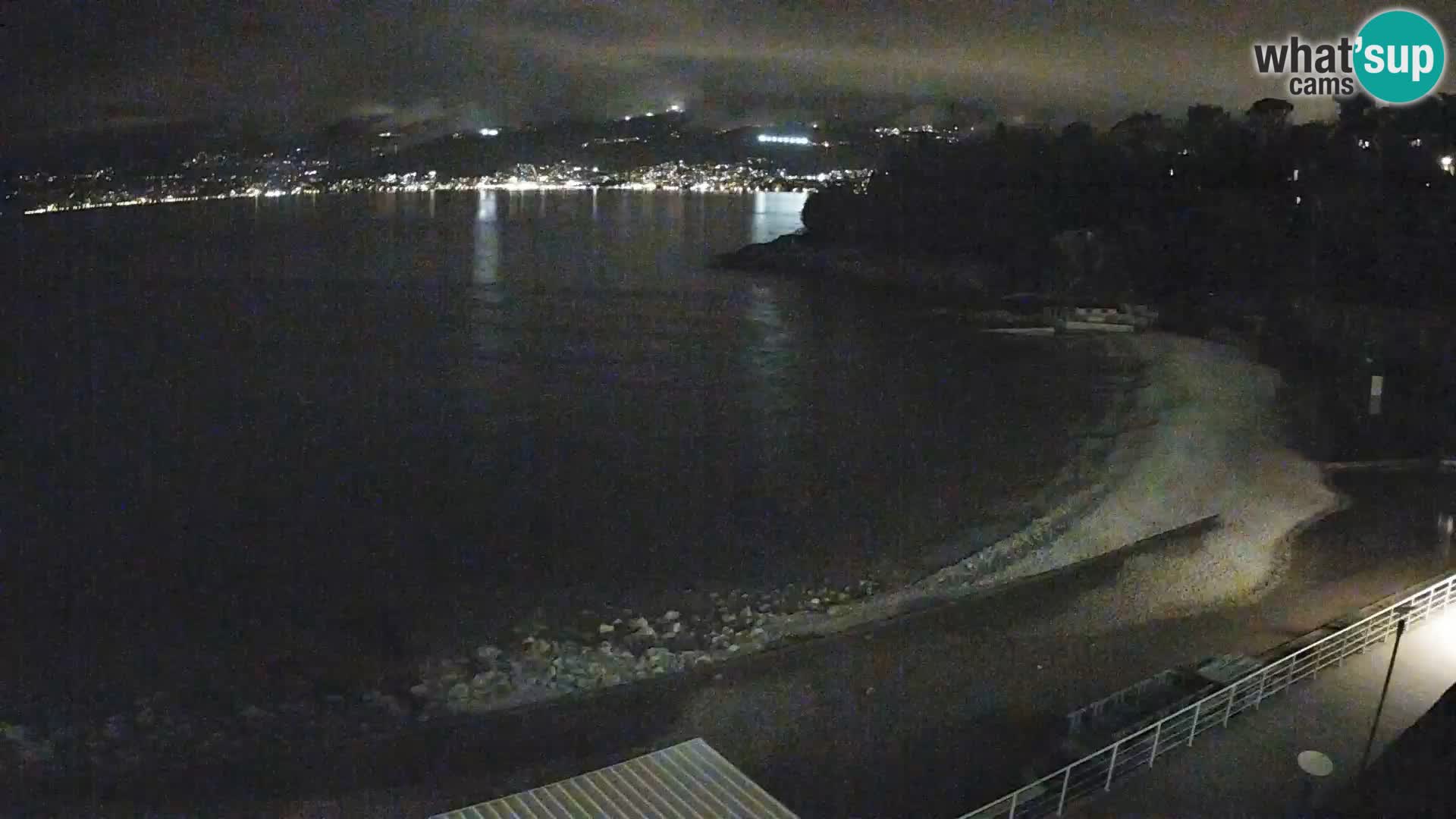 Rijeka Camera en vivo playa piscinas Kantrida