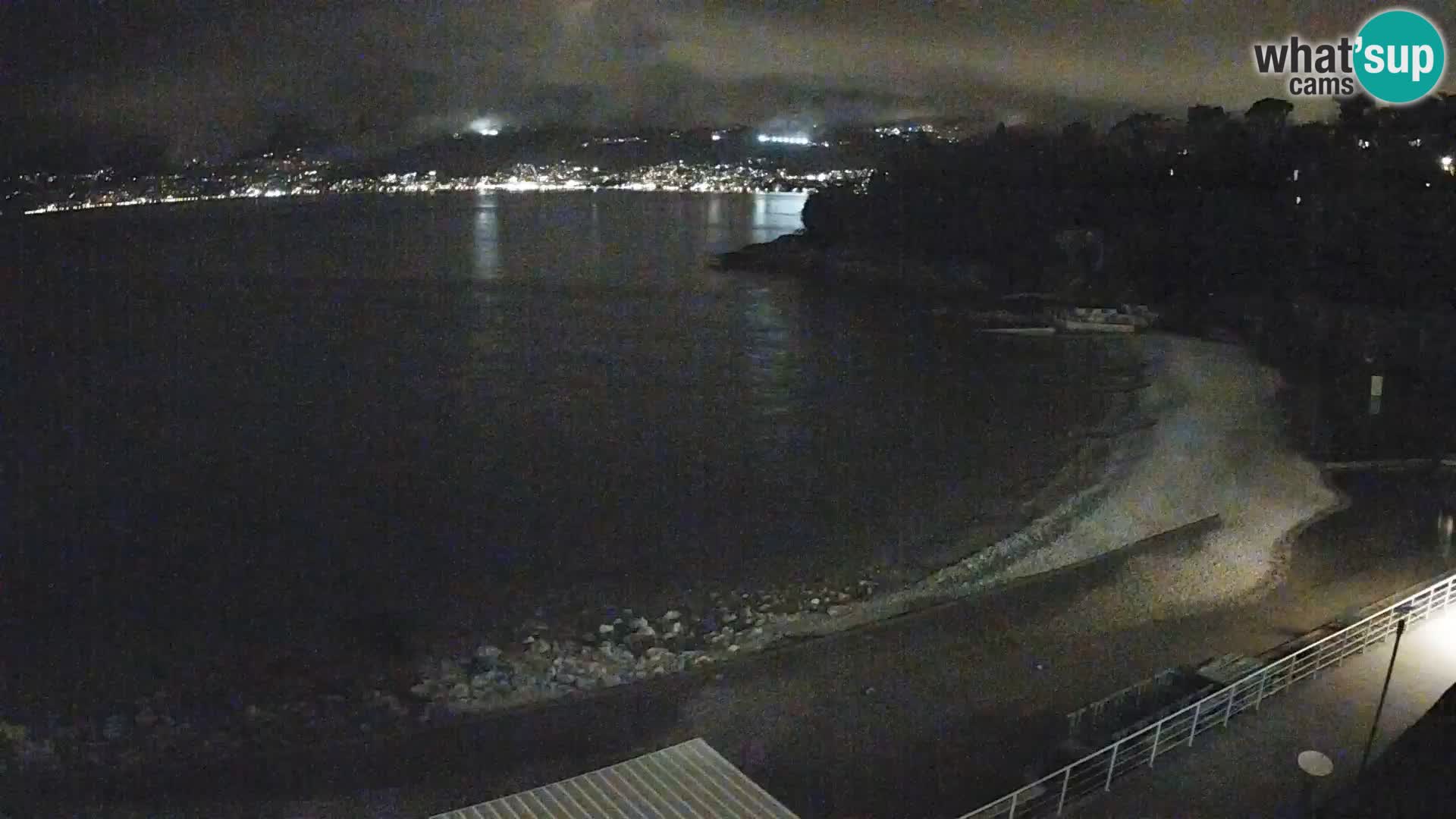 Reka Spletna kamera  plaža pri Bazenih Kantrida