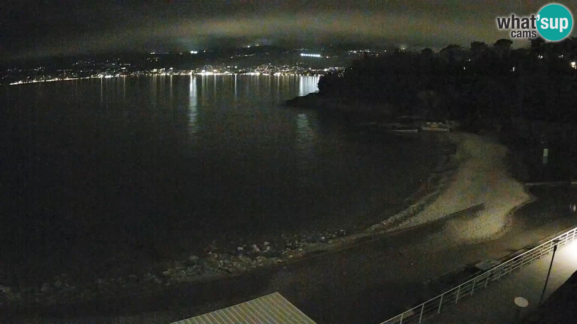 LIVE Webcam Fiume spiaggia piscine Kantrida