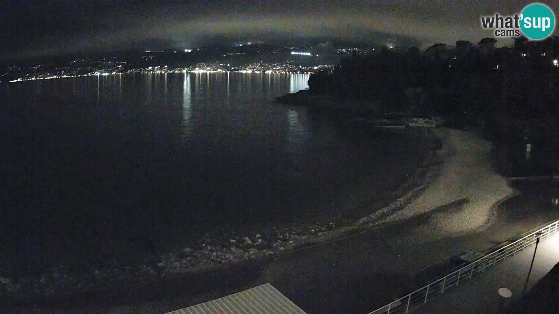 Rijeka Camera en vivo playa piscinas Kantrida