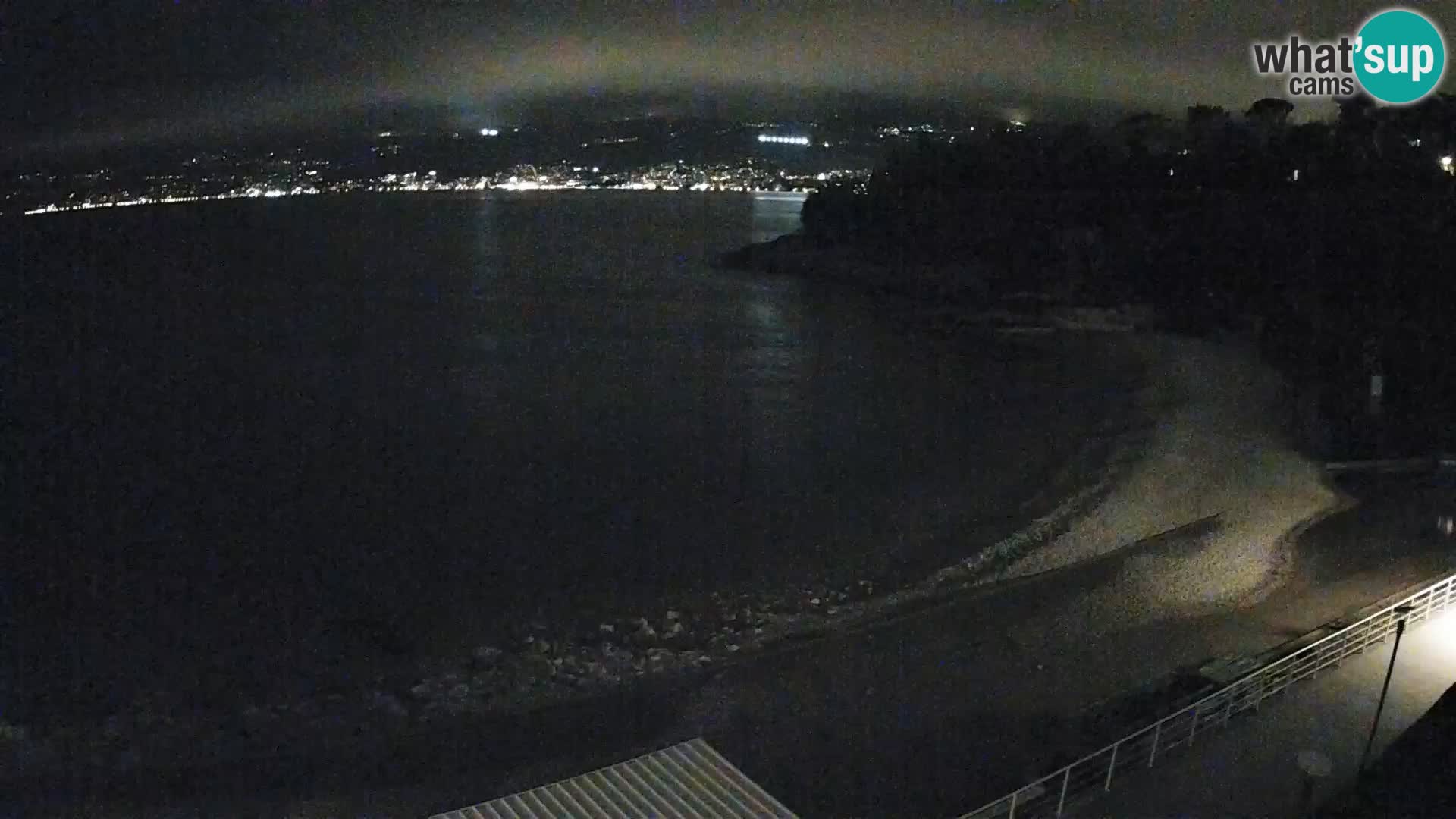 LIVE Webcam Fiume spiaggia piscine Kantrida