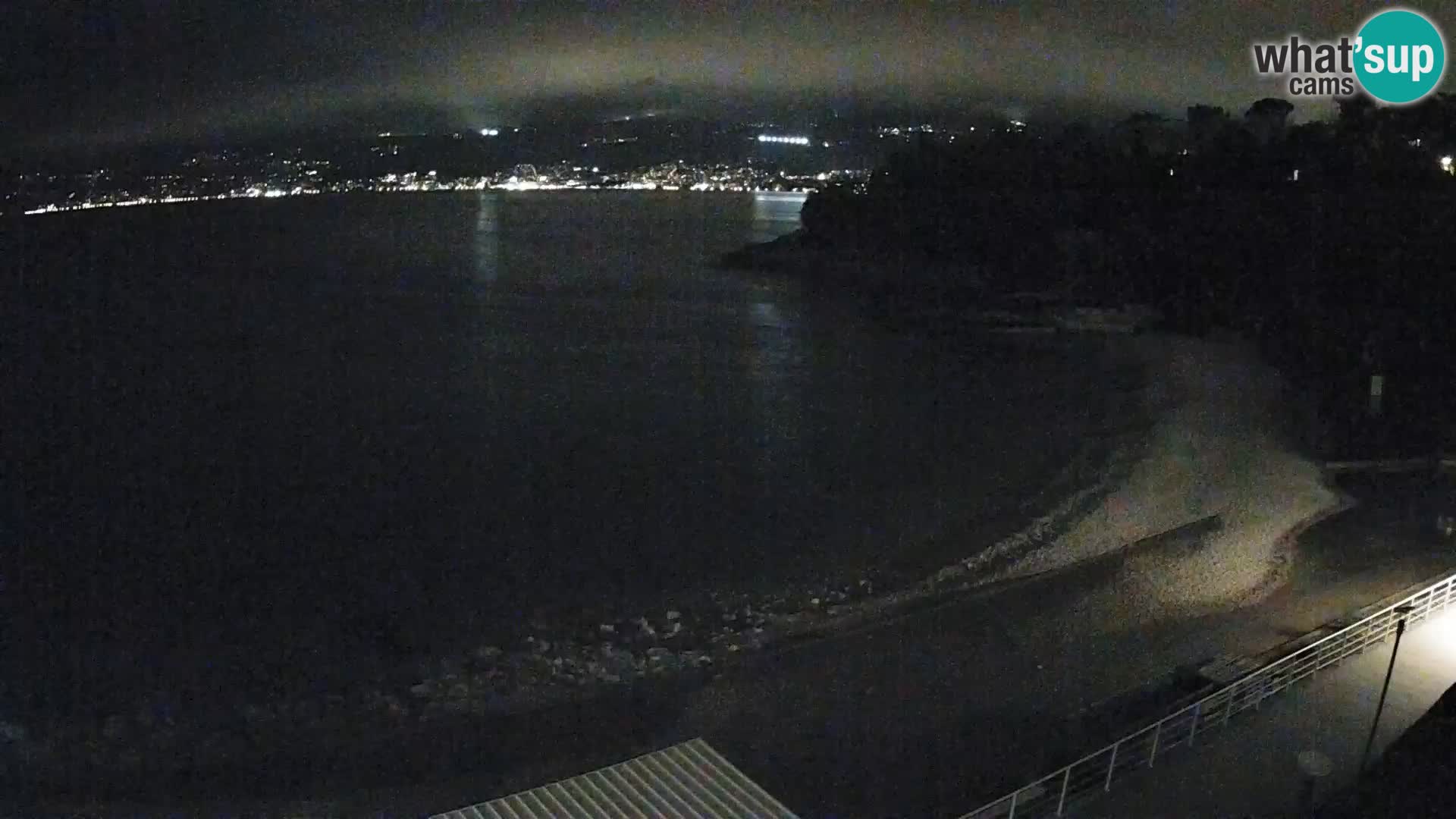 LIVE Webcam Rijeka beach Swimming pools Kantrida