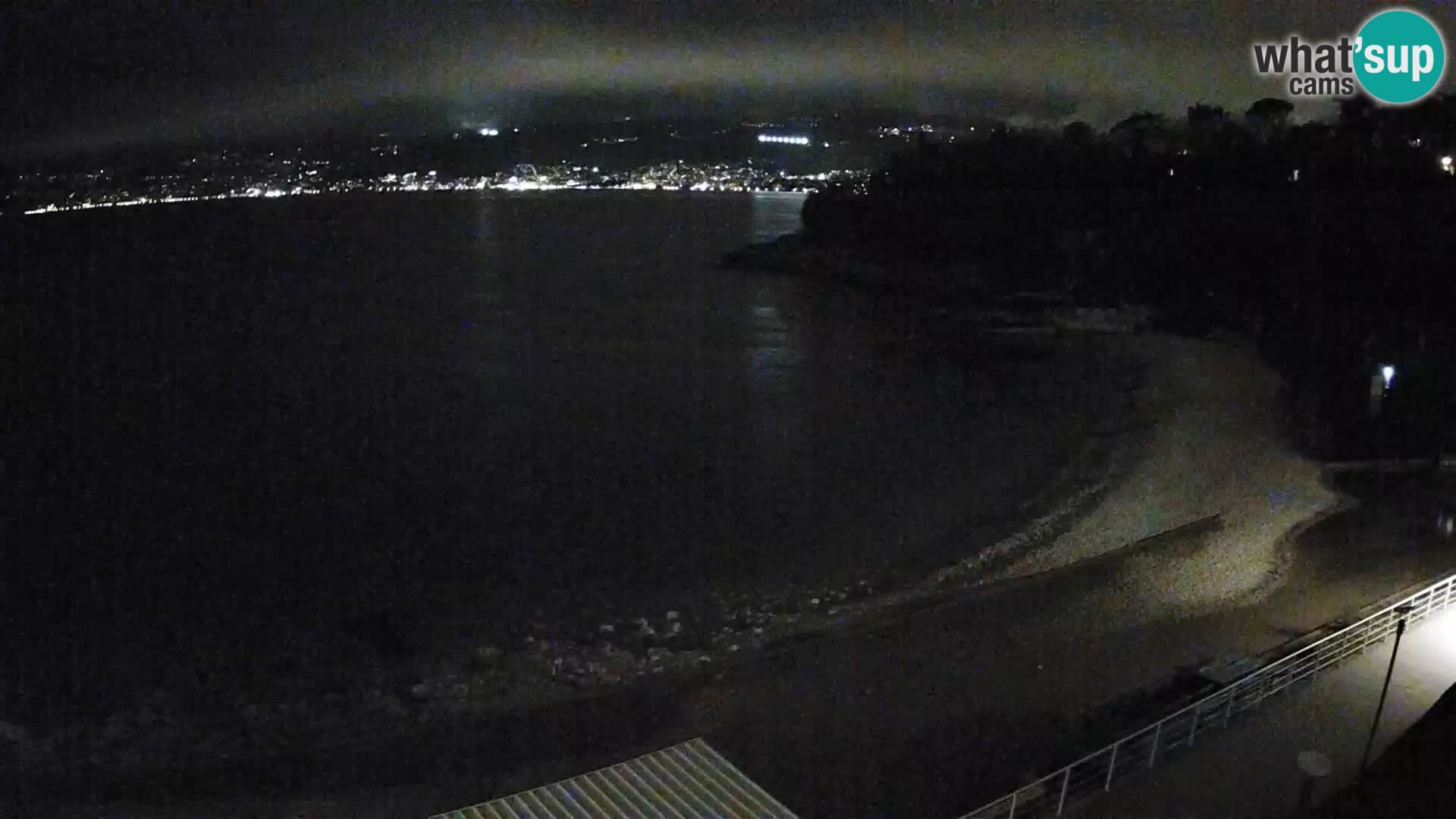 Rijeka Camera en vivo playa piscinas Kantrida