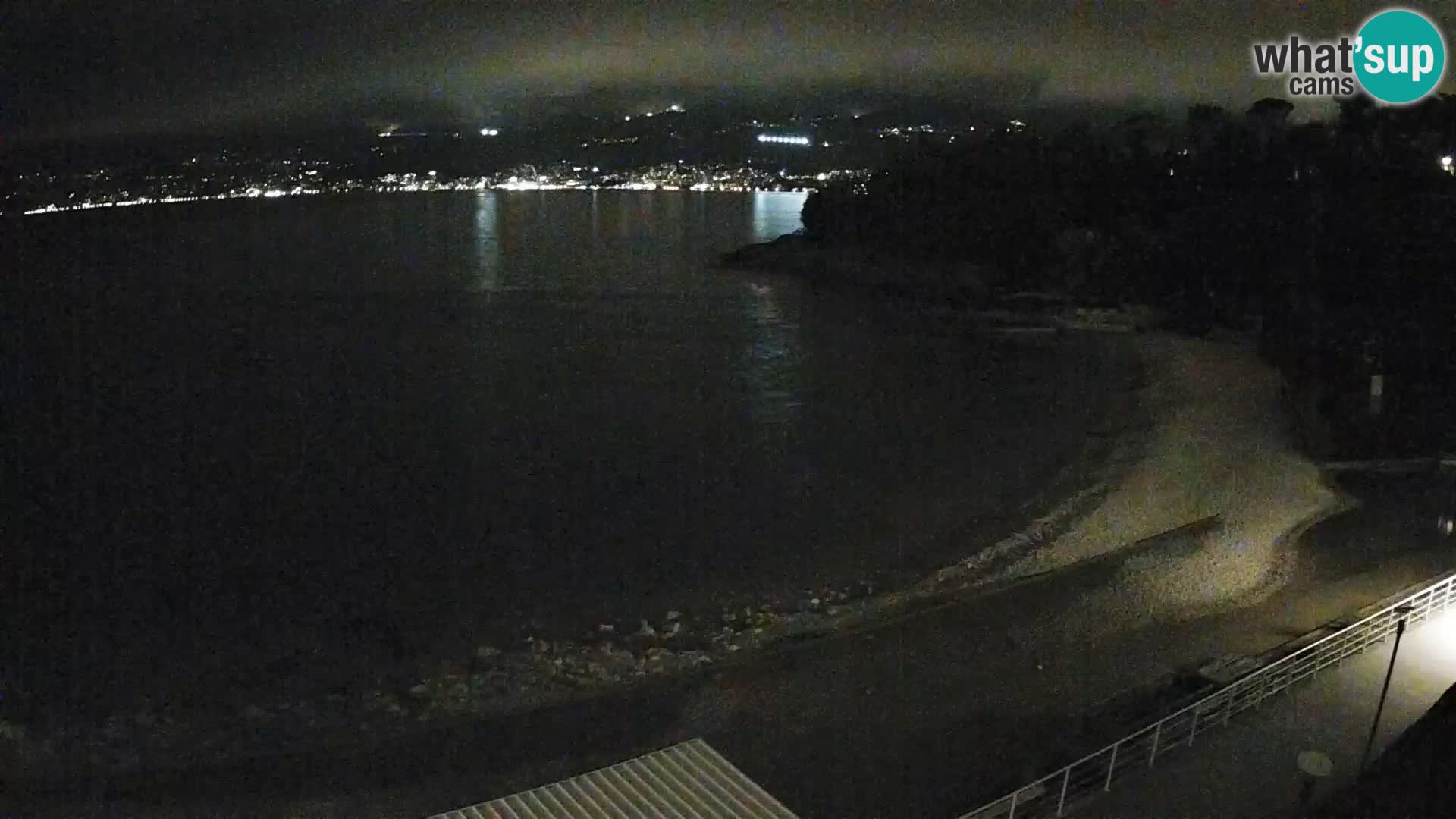 Reka Spletna kamera  plaža pri Bazenih Kantrida