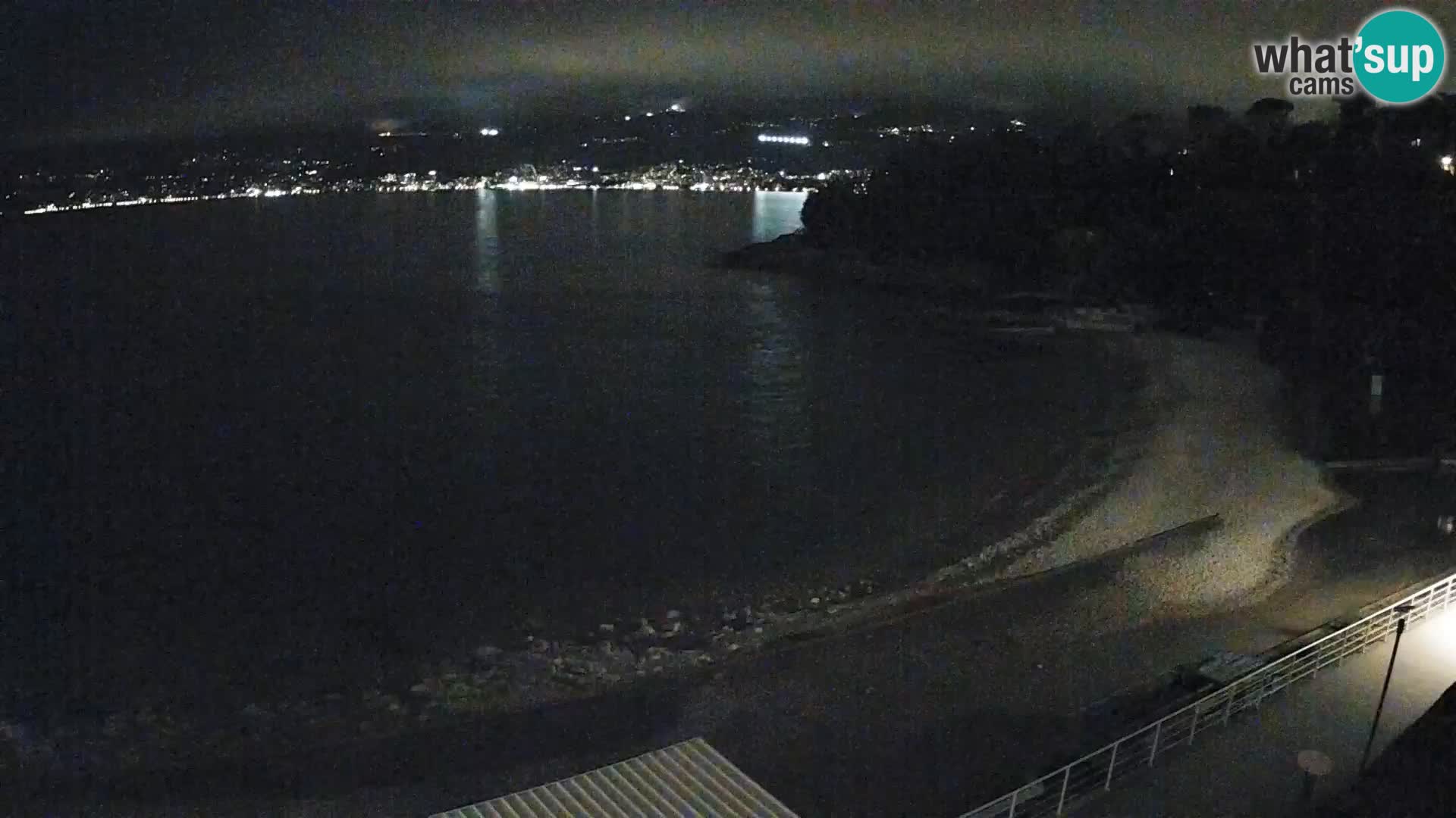 Rijeka Camera en vivo playa piscinas Kantrida