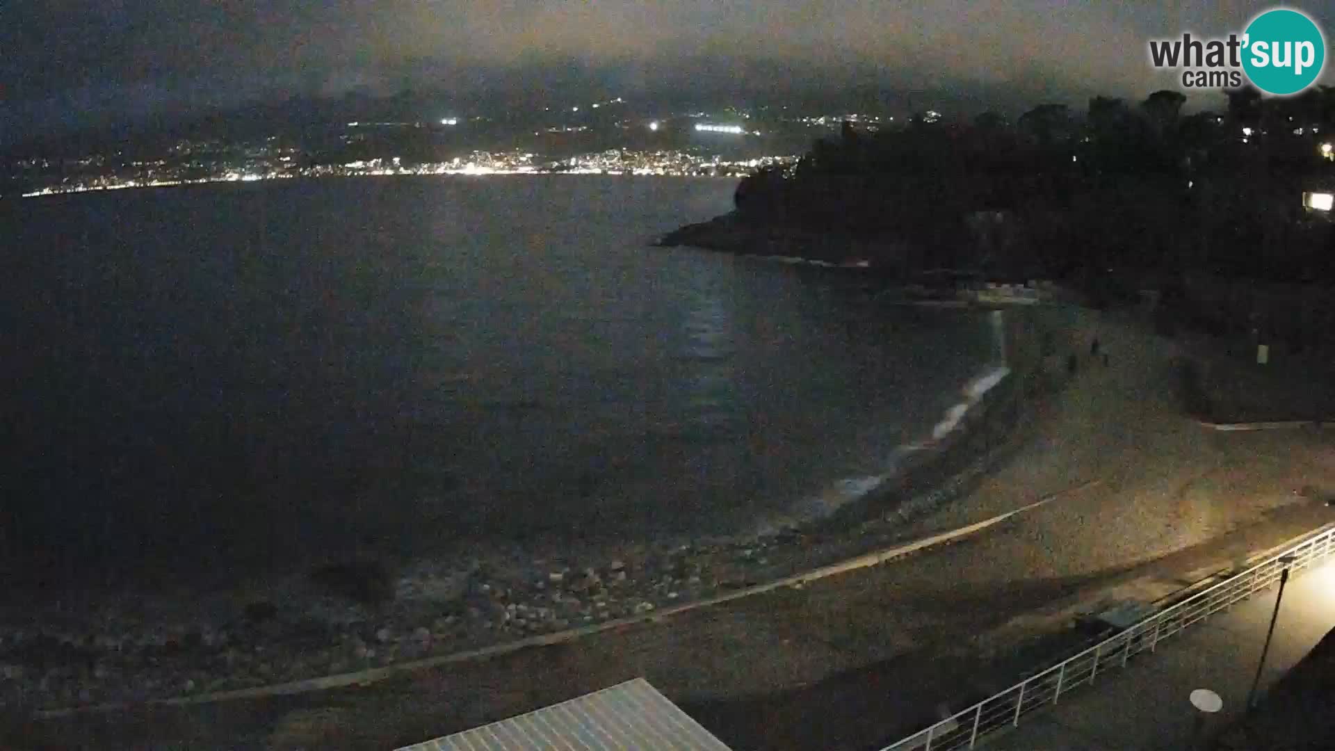 Rijeka Camera en vivo playa piscinas Kantrida