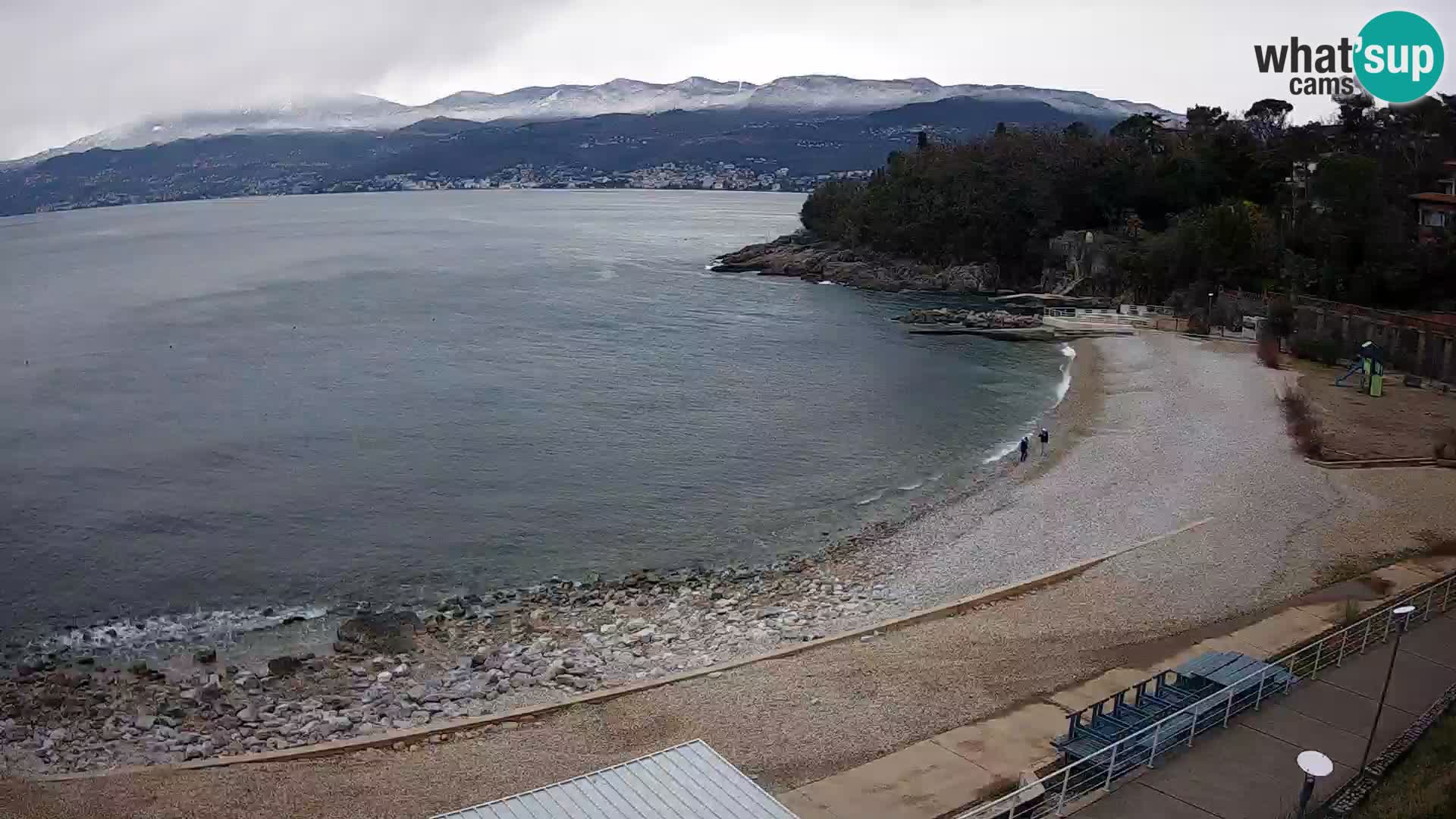 LIVE Webcam Fiume spiaggia piscine Kantrida