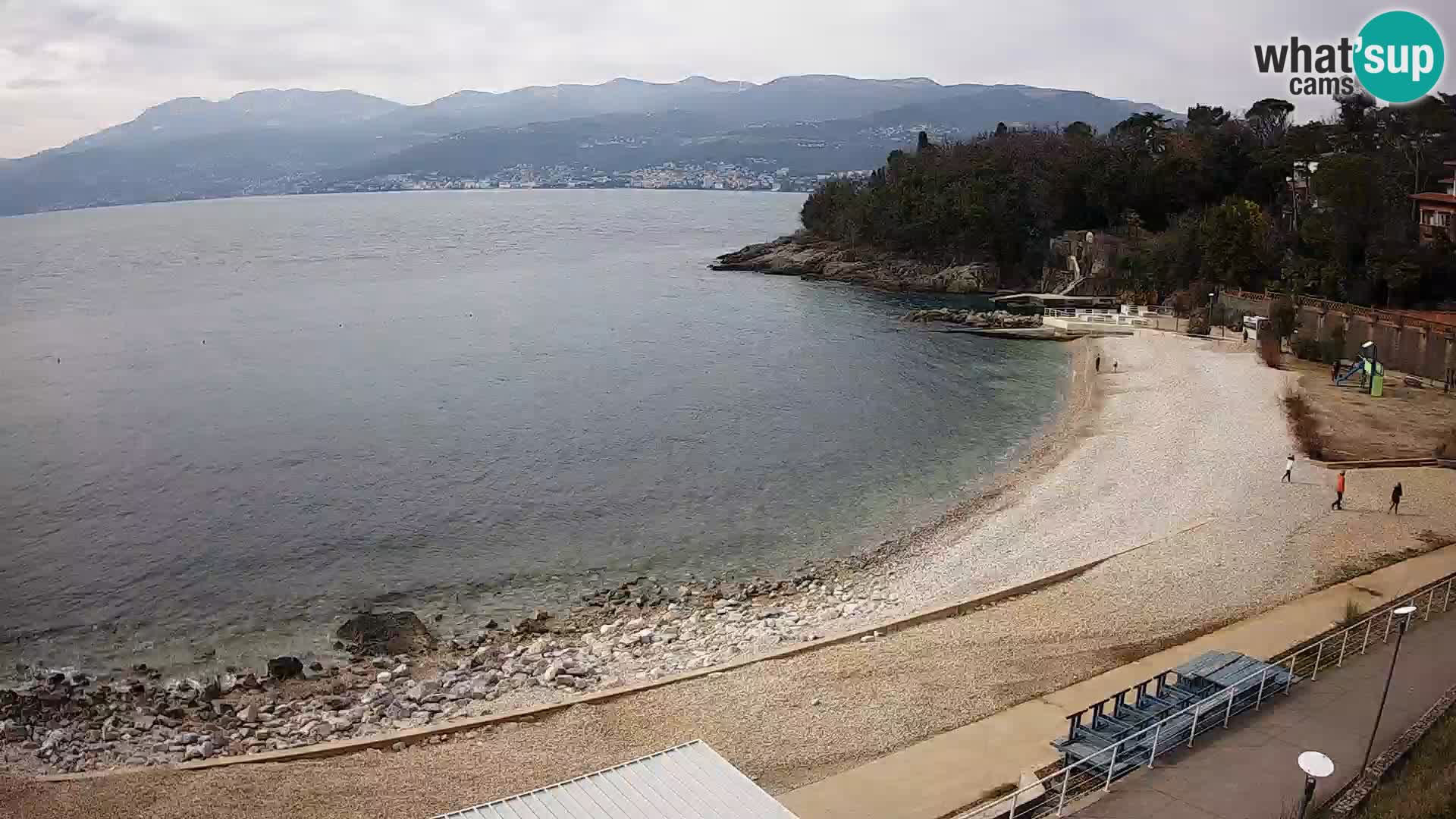 LIVE Webcam Fiume spiaggia piscine Kantrida