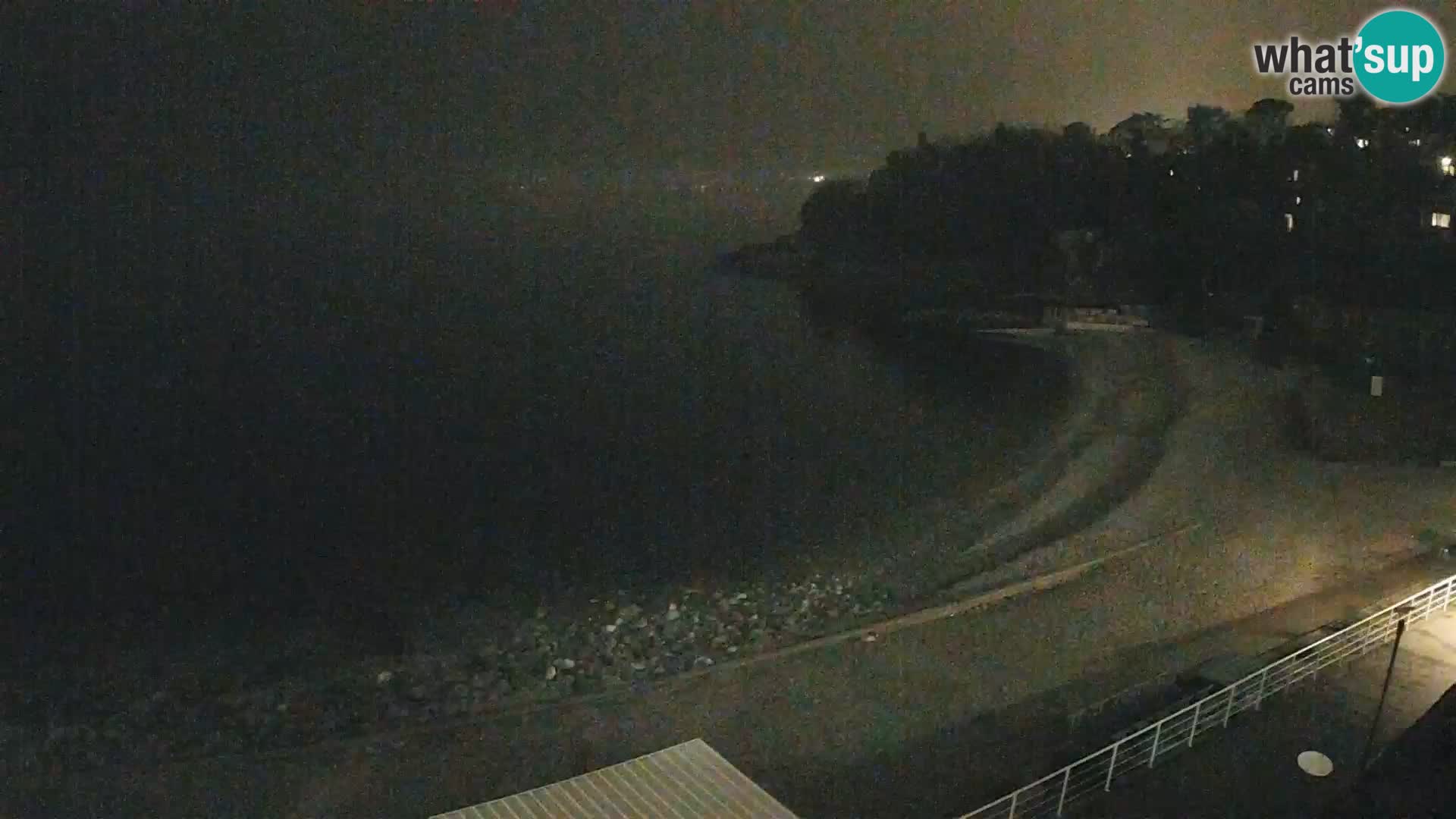 LIVE Webcam Fiume spiaggia piscine Kantrida