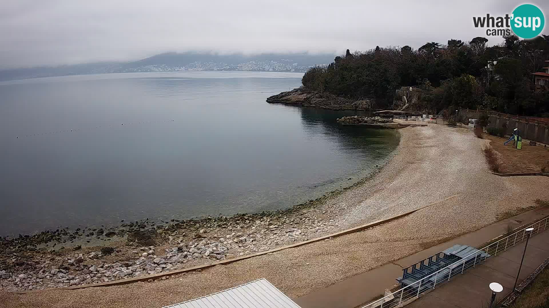 LIVE Webcam Fiume spiaggia piscine Kantrida