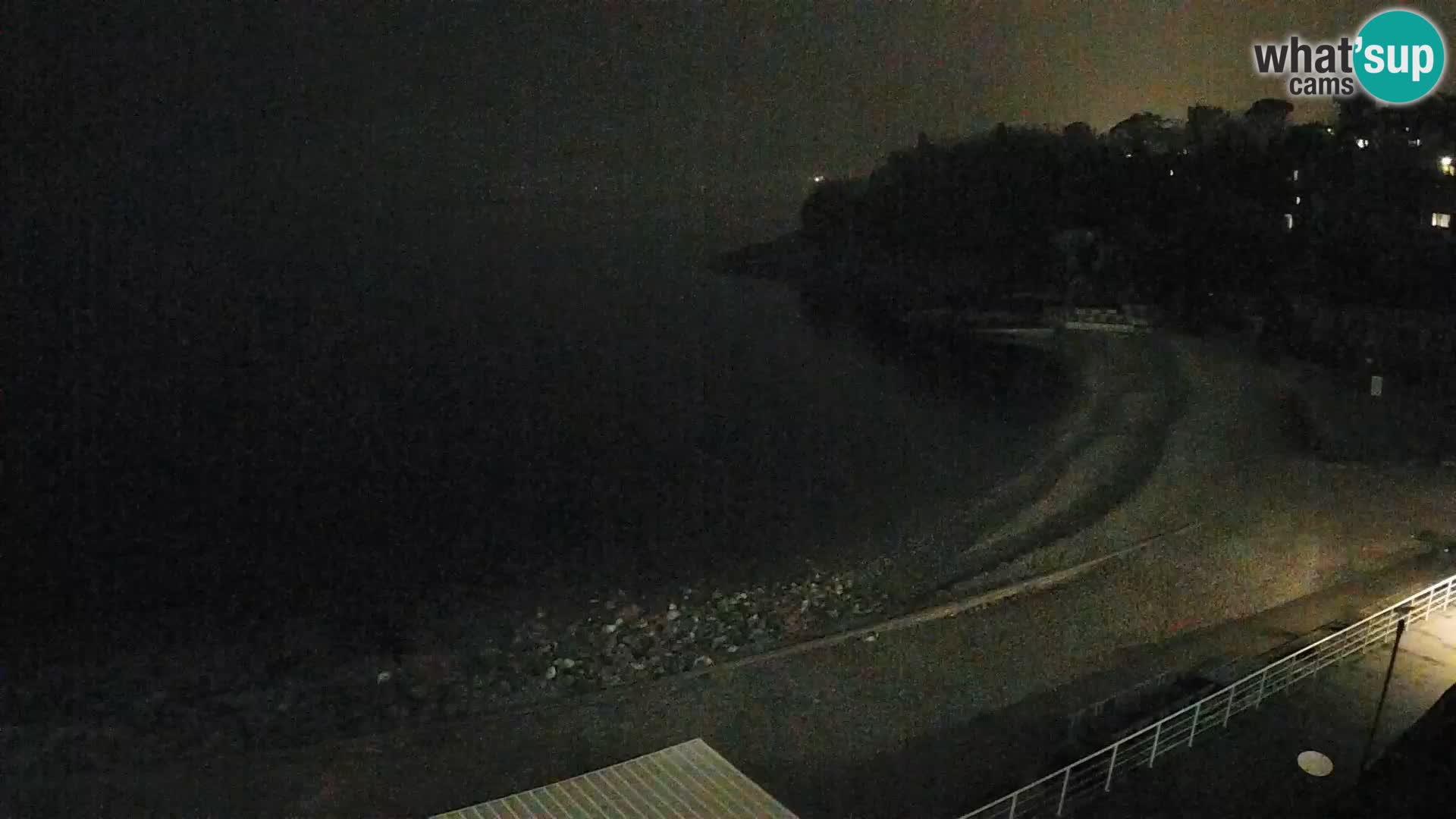 LIVE Webcam Fiume spiaggia piscine Kantrida