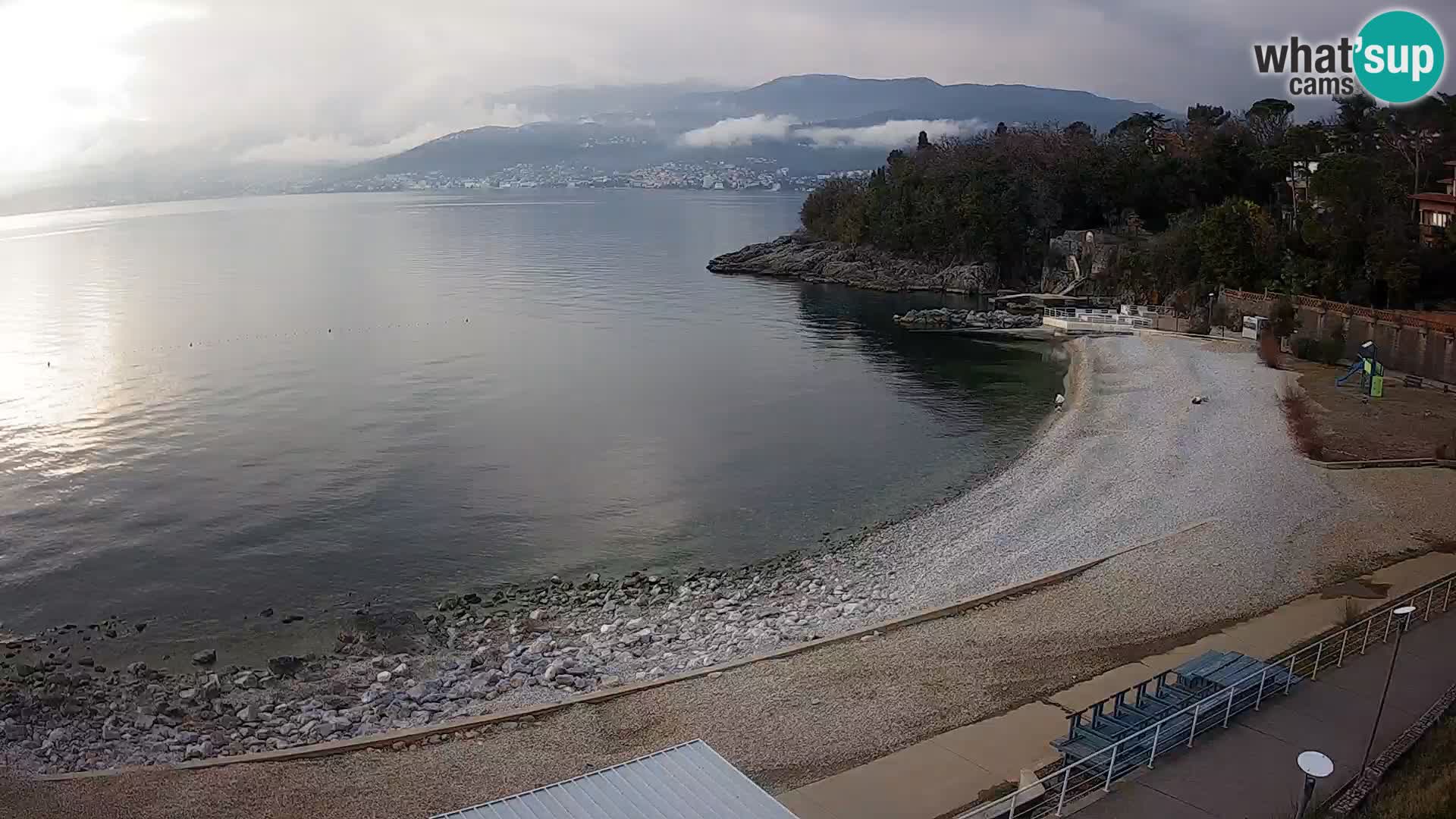 LIVE Webcam Fiume spiaggia piscine Kantrida