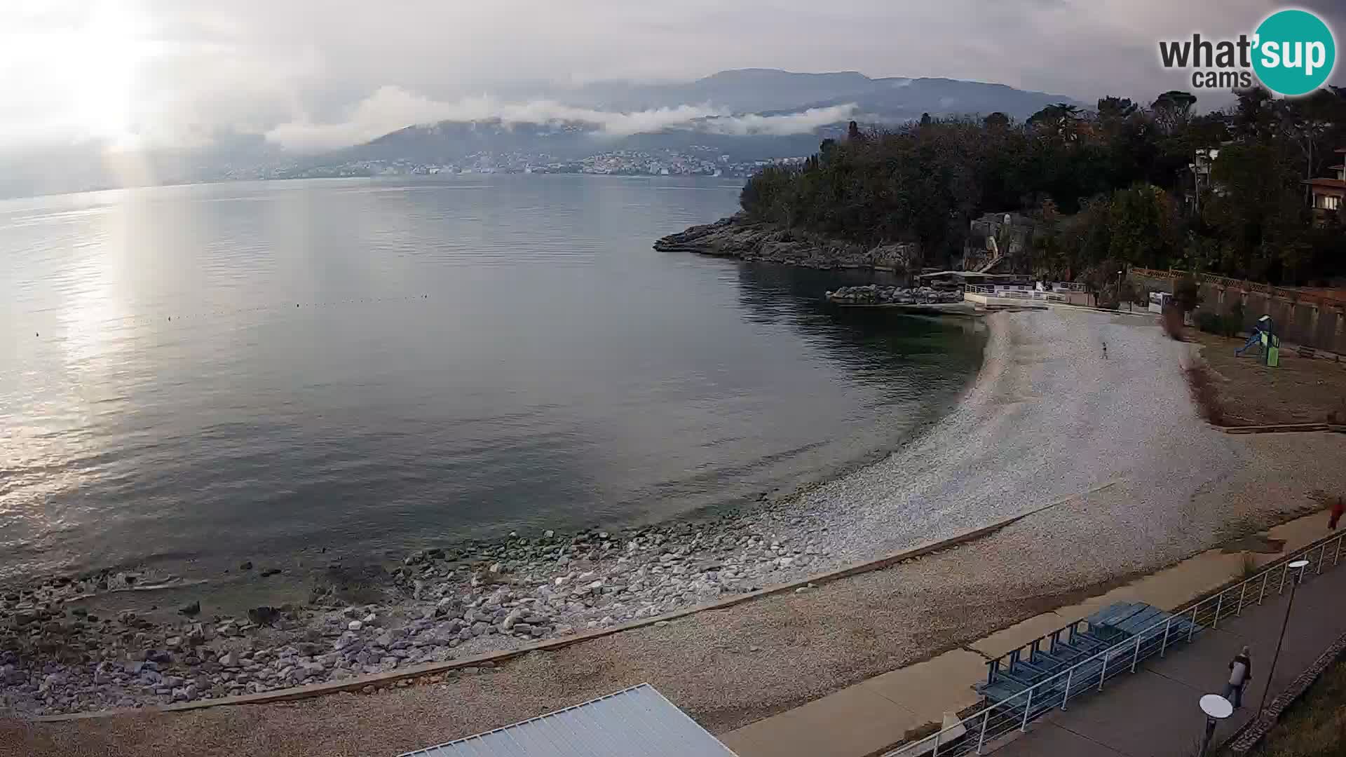 LIVE Webcam Rijeka beach Swimming pools Kantrida