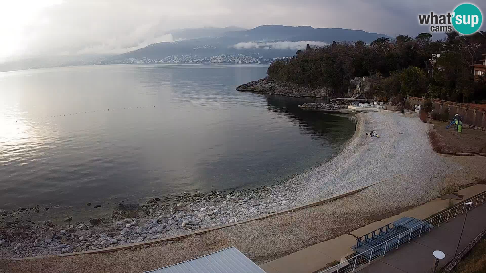 Reka Spletna kamera  plaža pri Bazenih Kantrida