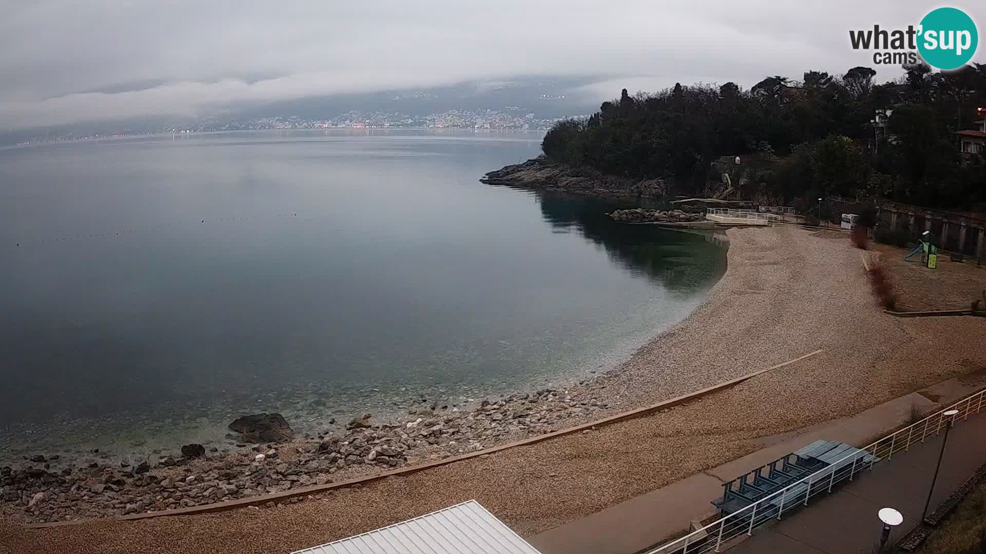 Reka Spletna kamera  plaža pri Bazenih Kantrida