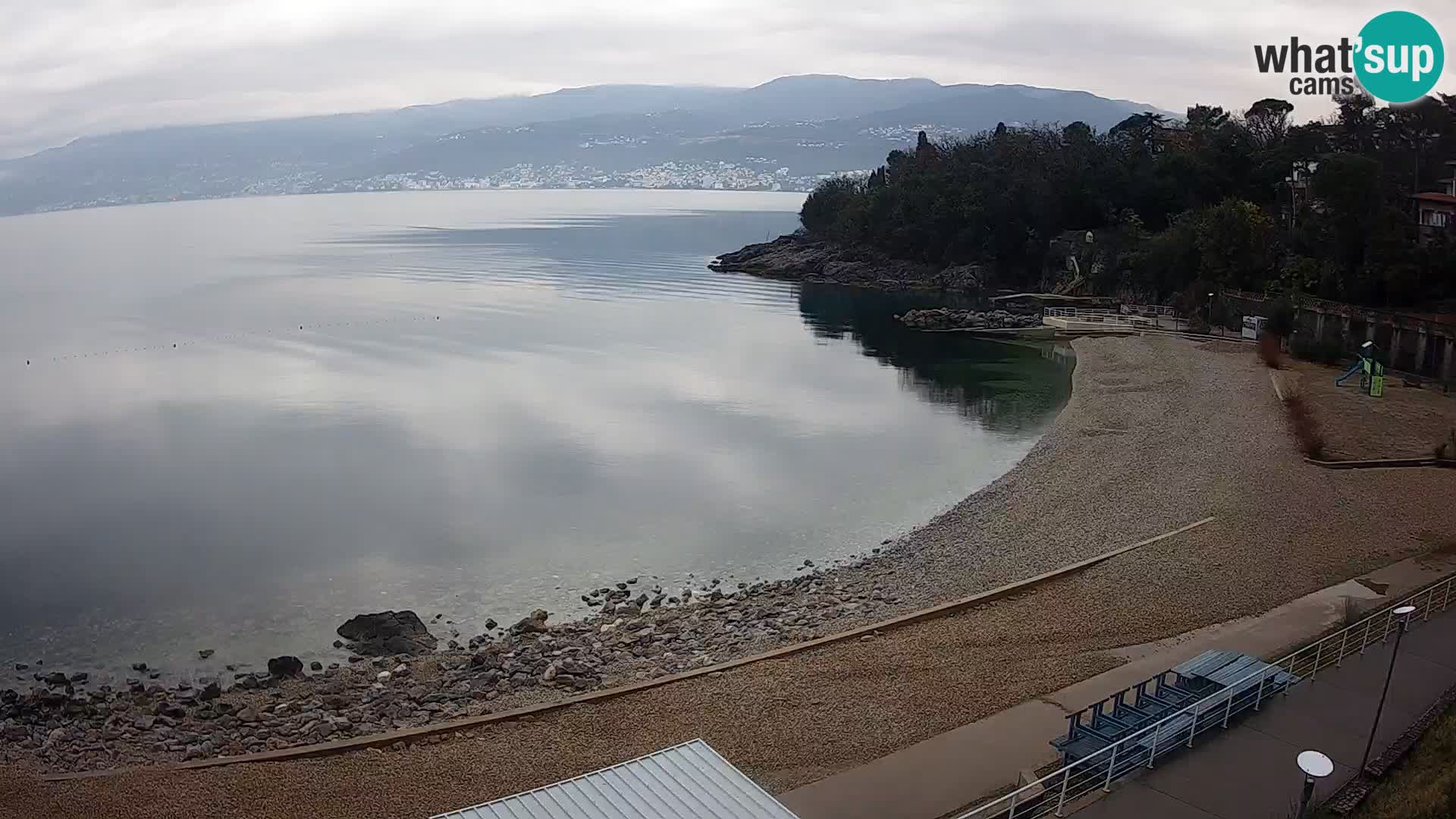 Reka Spletna kamera  plaža pri Bazenih Kantrida