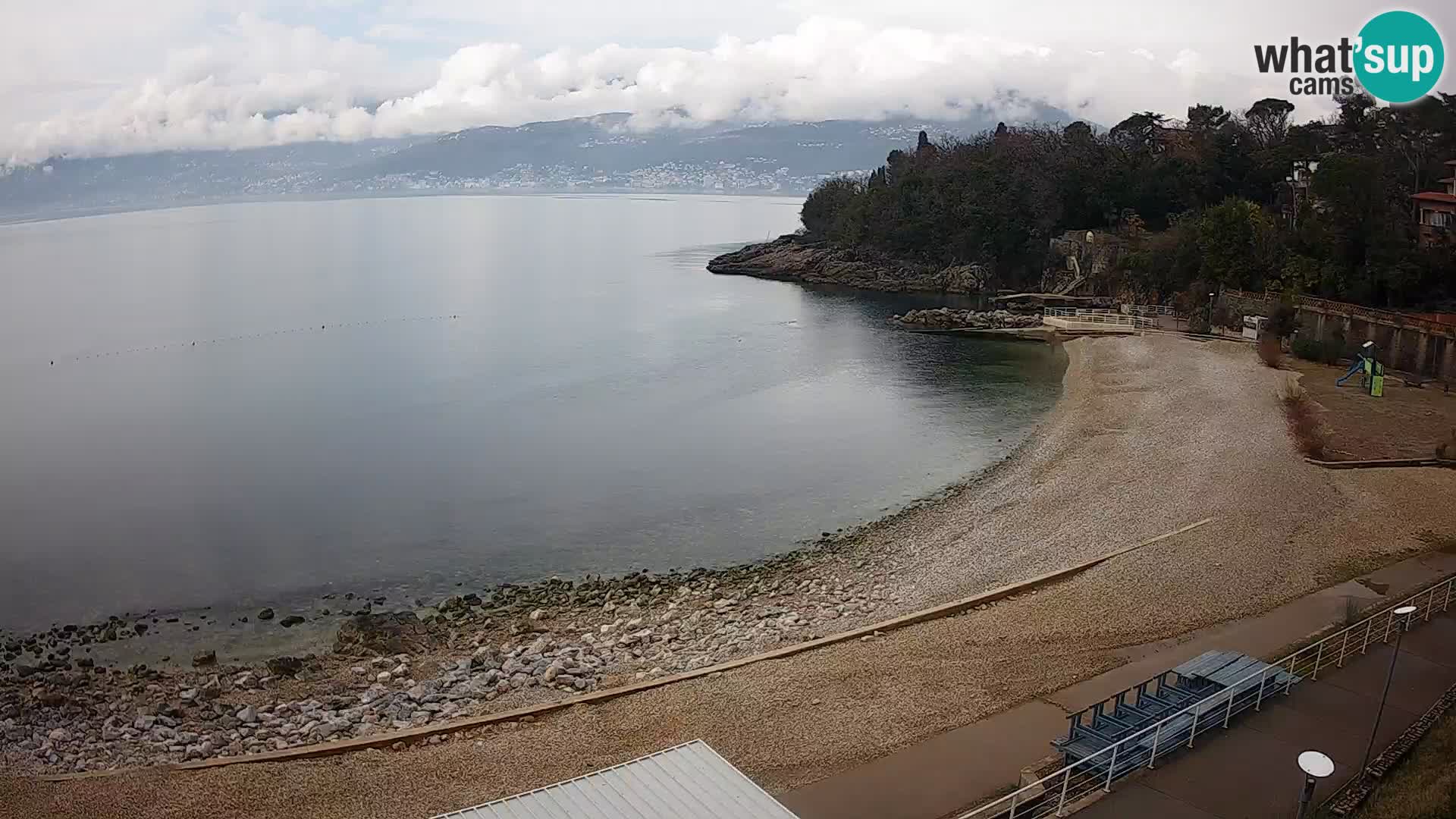 LIVE Webcam Fiume spiaggia piscine Kantrida