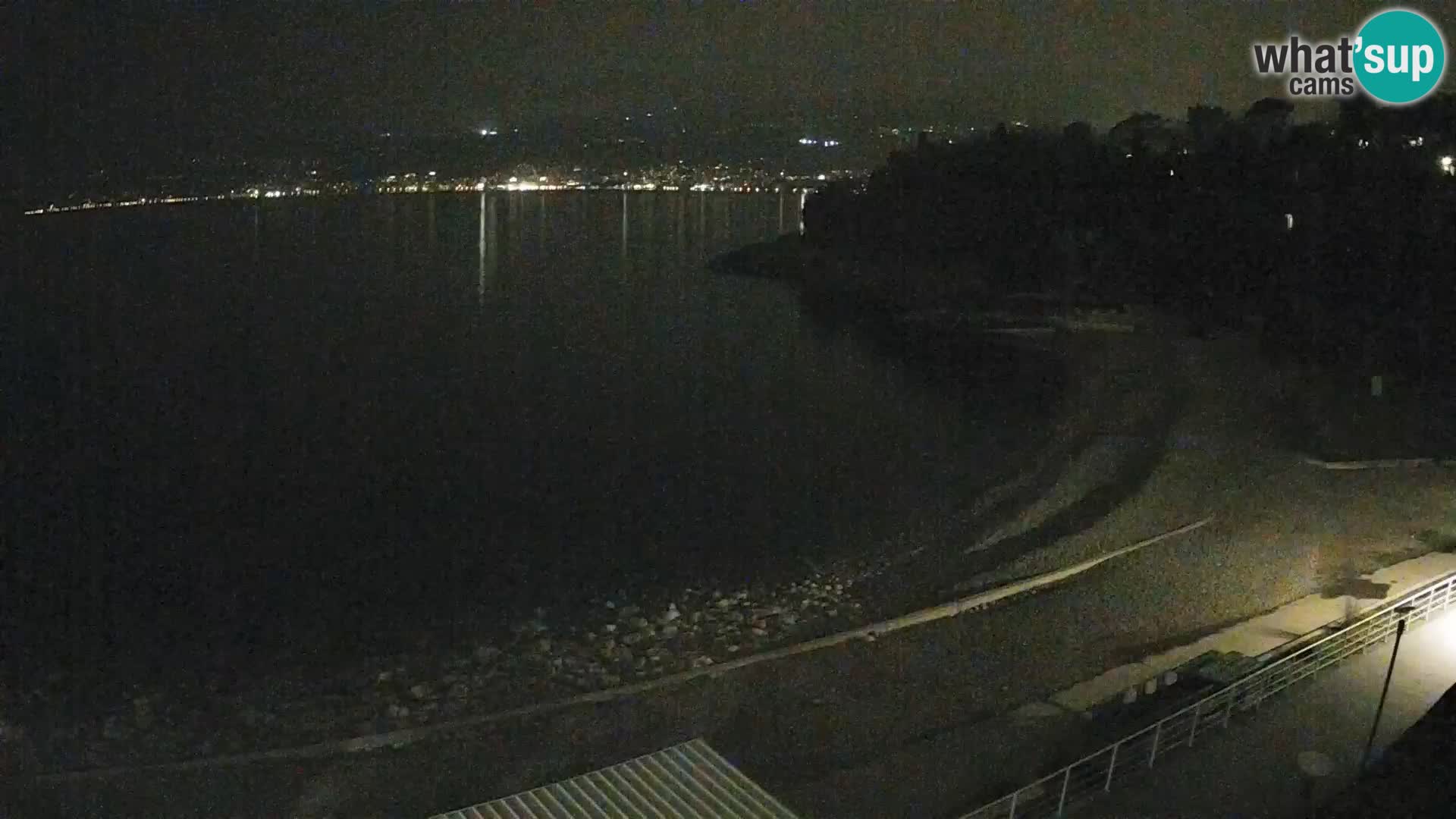 LIVE Webcam Fiume spiaggia piscine Kantrida