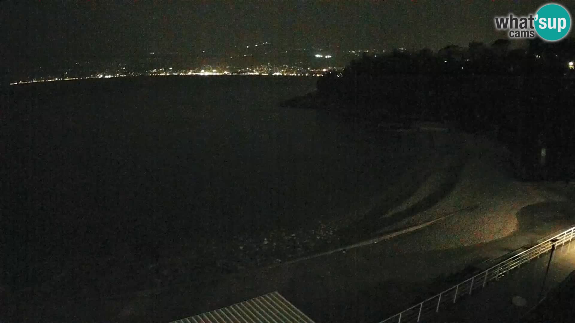 Rijeka Camera en vivo playa piscinas Kantrida