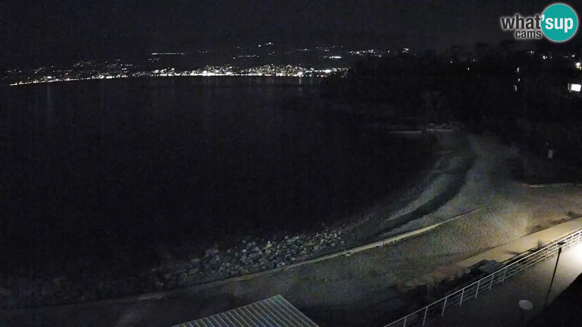 LIVE Webcam Fiume spiaggia piscine Kantrida