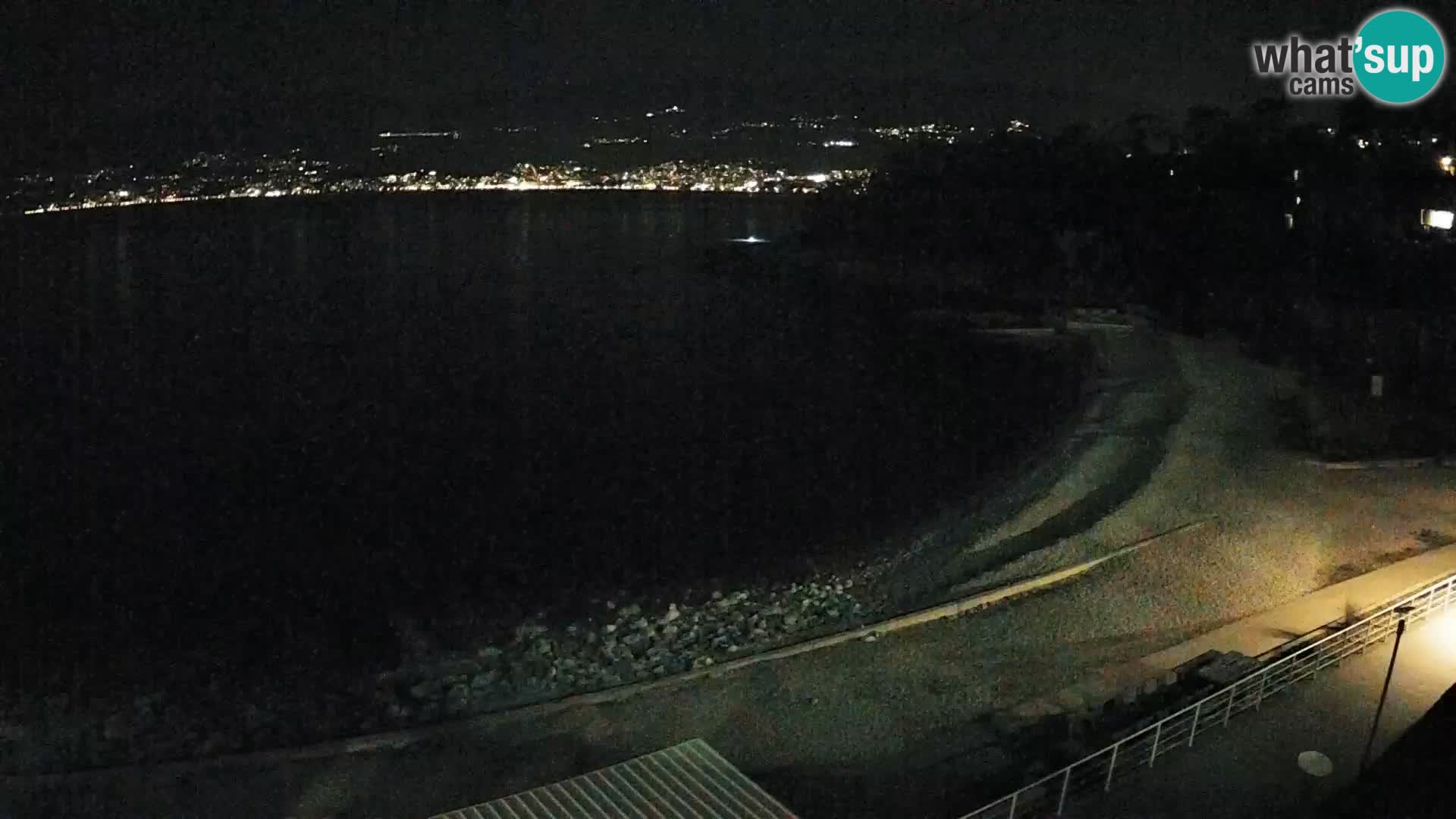 LIVE Webcam Rijeka beach Swimming pools Kantrida