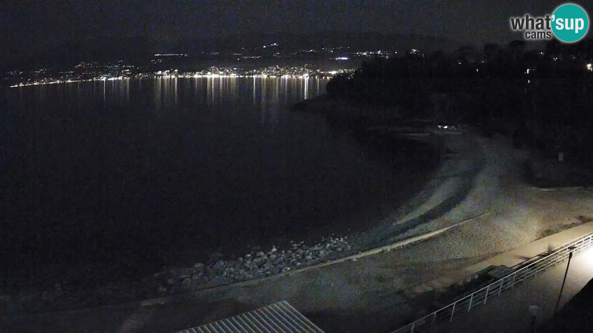 Reka Spletna kamera  plaža pri Bazenih Kantrida