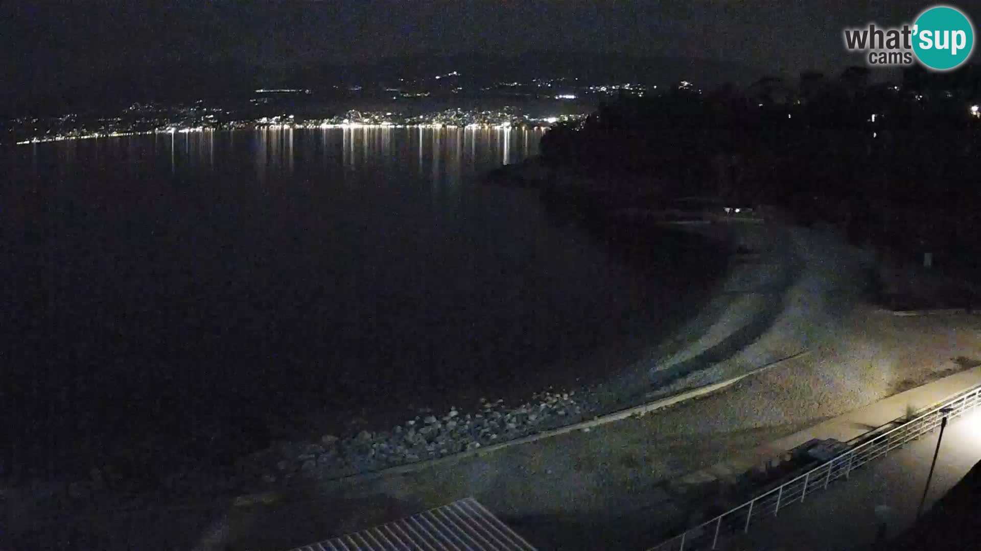 Rijeka Camera en vivo playa piscinas Kantrida