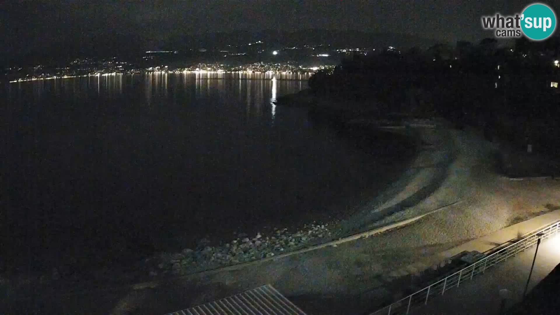 LIVE Webcam Fiume spiaggia piscine Kantrida