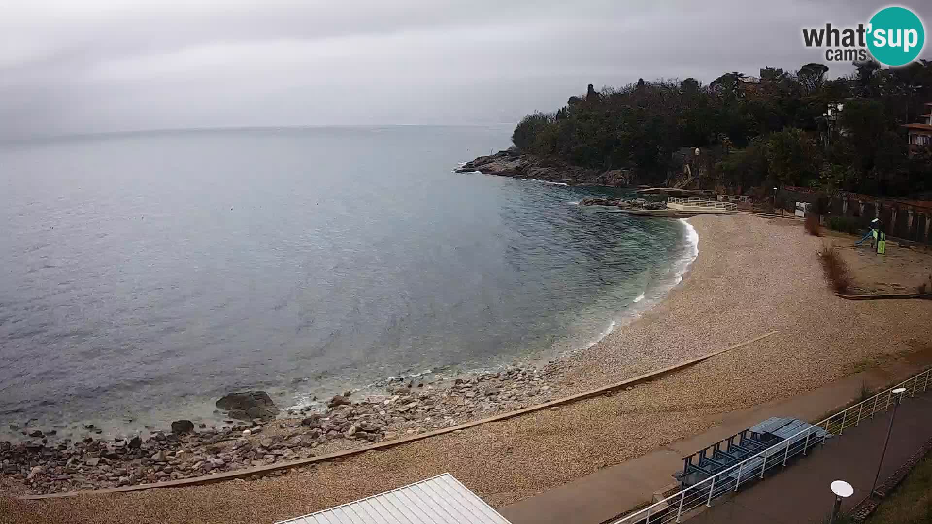 LIVE Webcam Fiume spiaggia piscine Kantrida