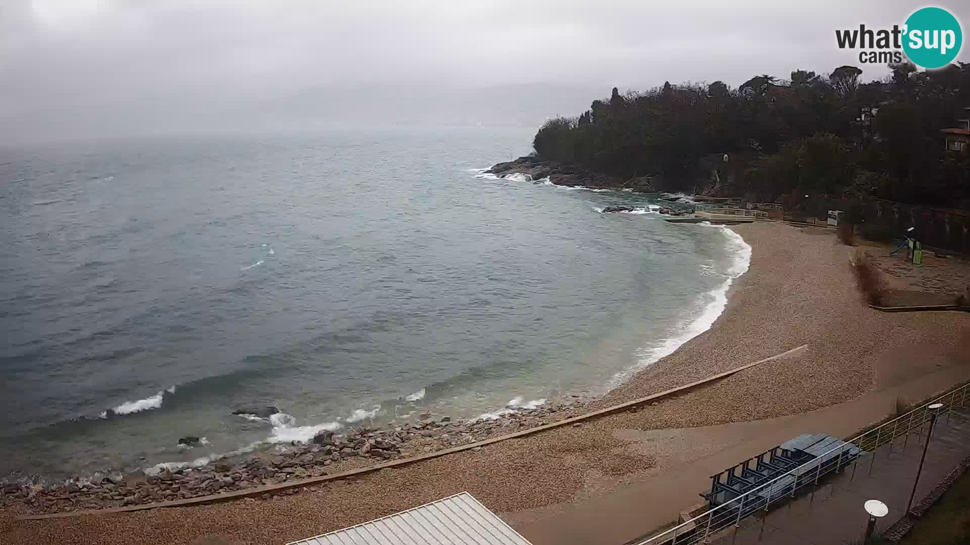 Reka Spletna kamera  plaža pri Bazenih Kantrida