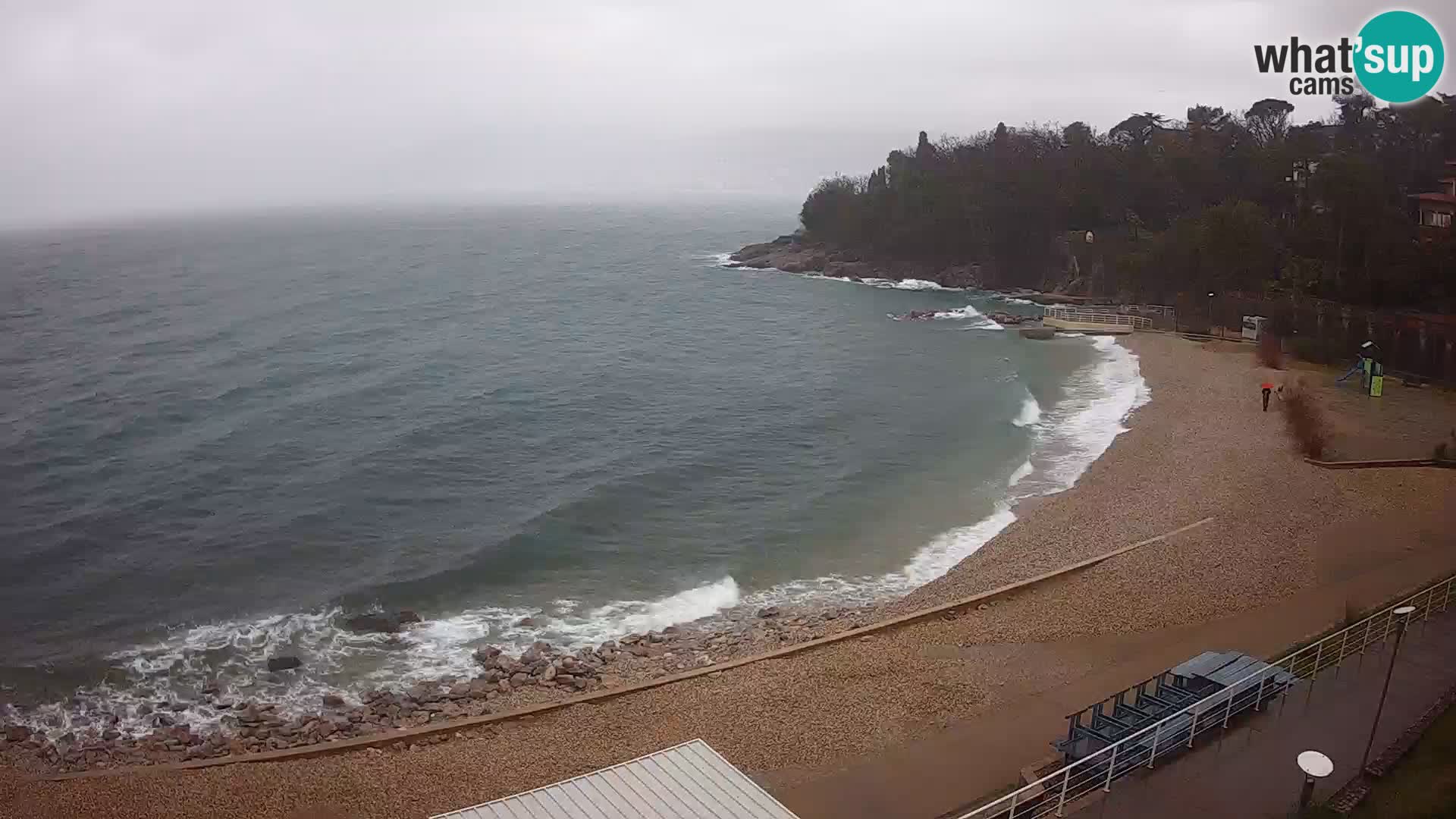 Rijeka Camera en vivo playa piscinas Kantrida