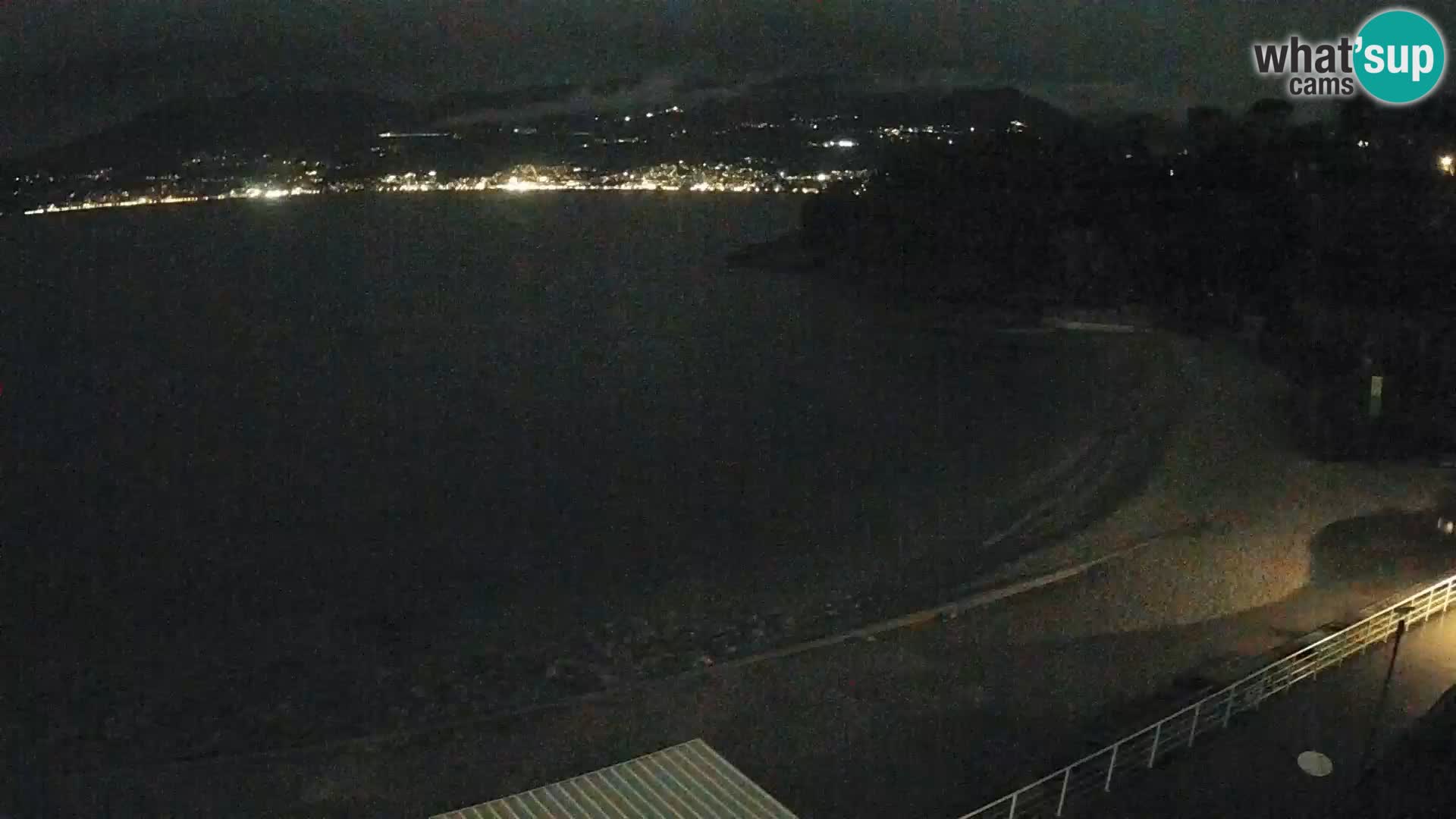 Rijeka Camera en vivo playa piscinas Kantrida