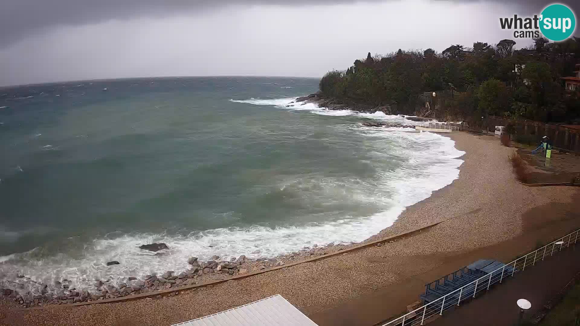 LIVE Webcam Fiume spiaggia piscine Kantrida